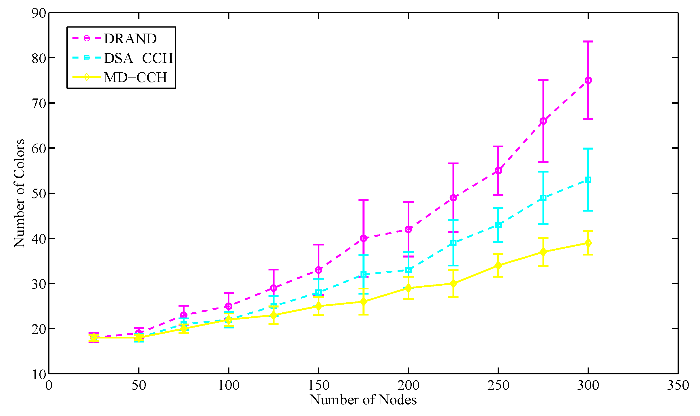 Sensors 20 07218 g013