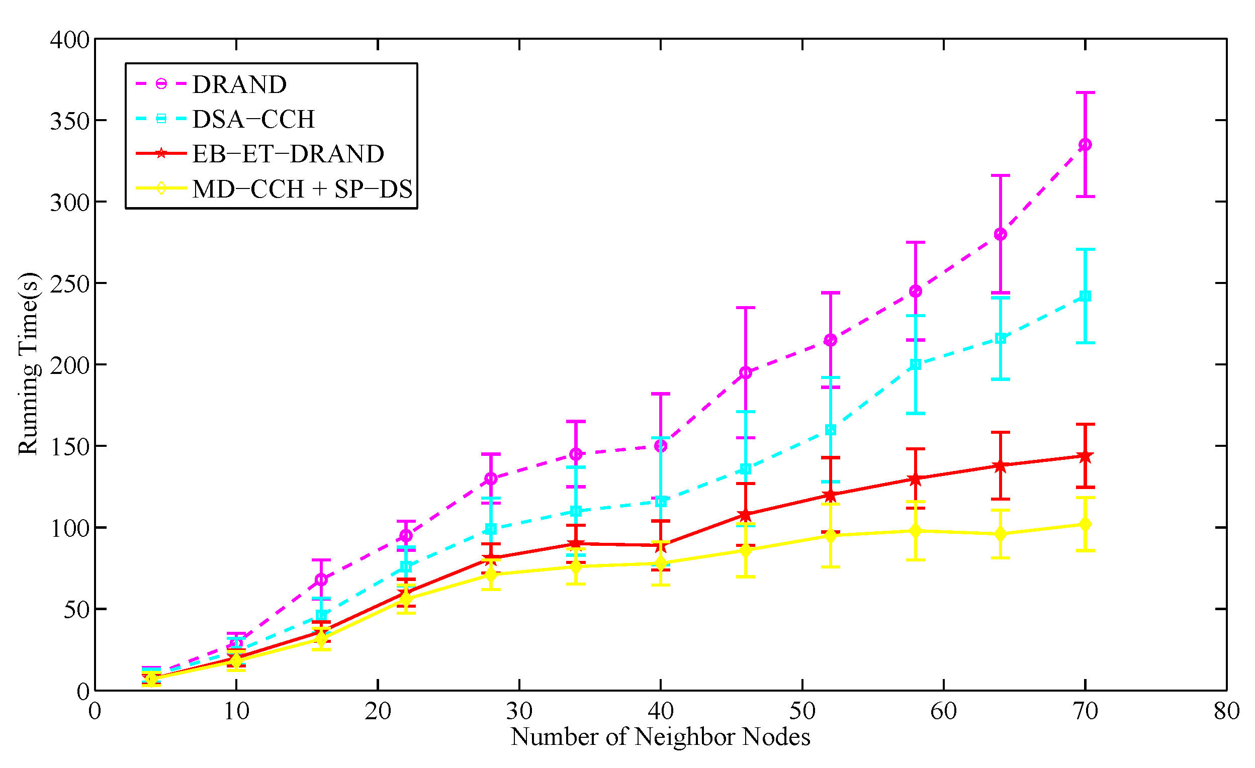 Sensors 20 07218 g014