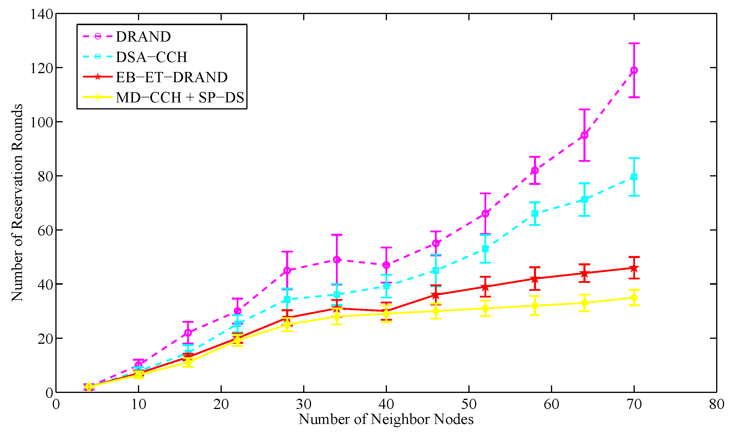 Sensors 20 07218 g015