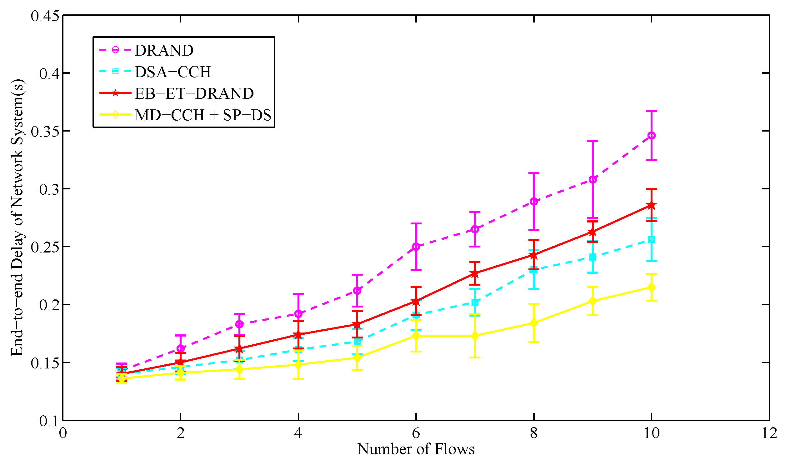 Sensors 20 07218 g016