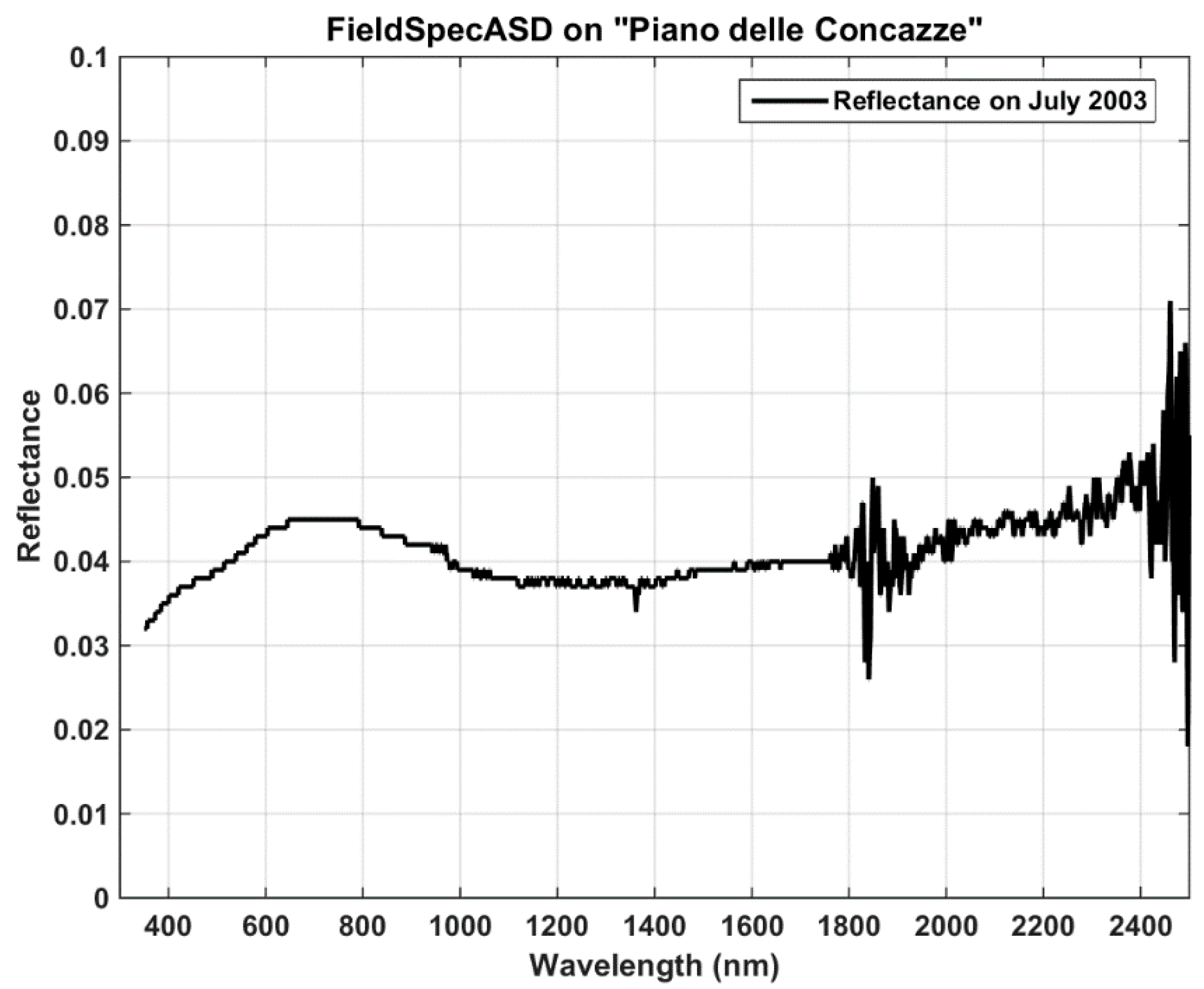 Sensors 20 07224 g004 Sensors 20 07224 g004