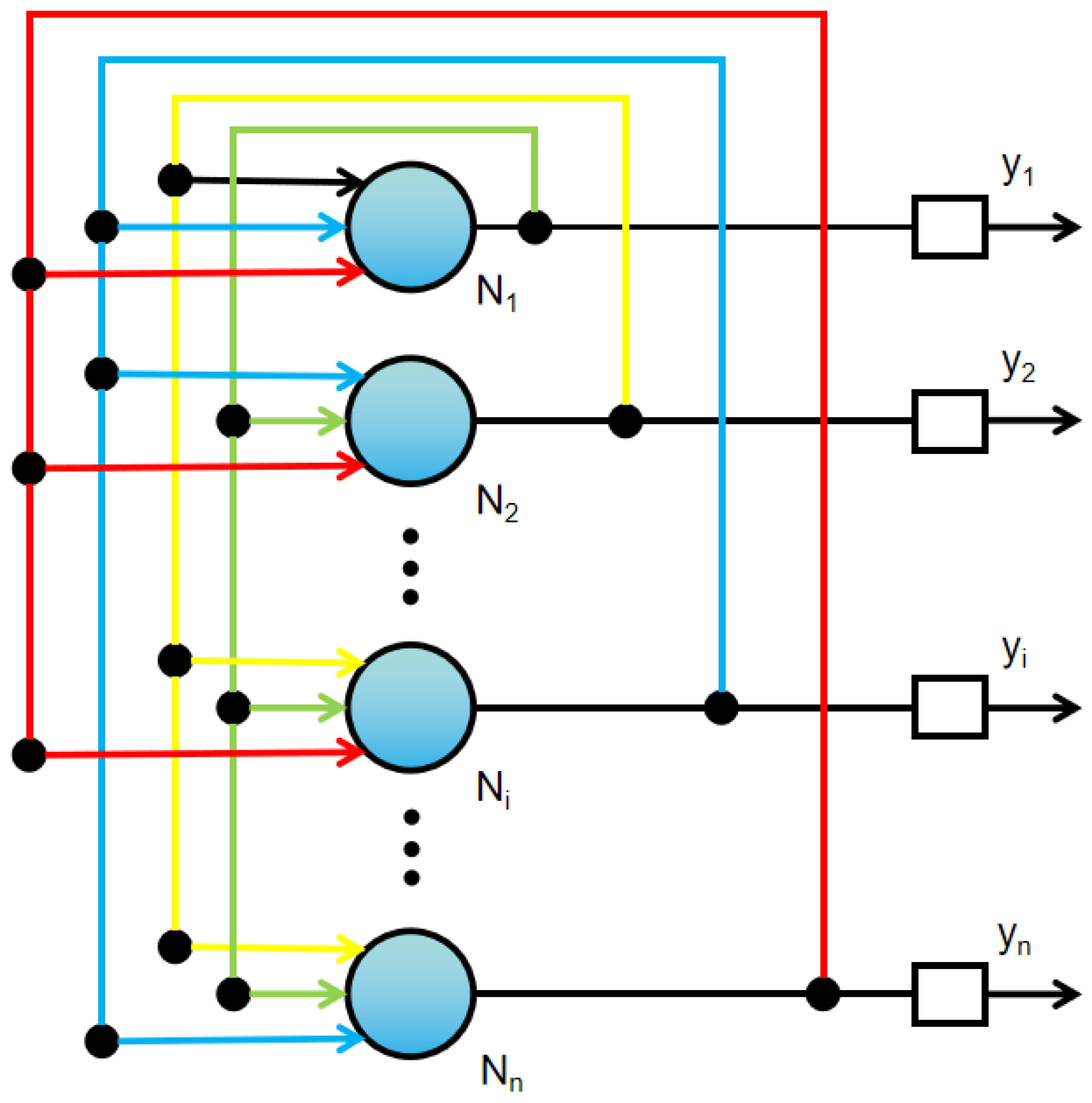 Sensors 20 07226 g002