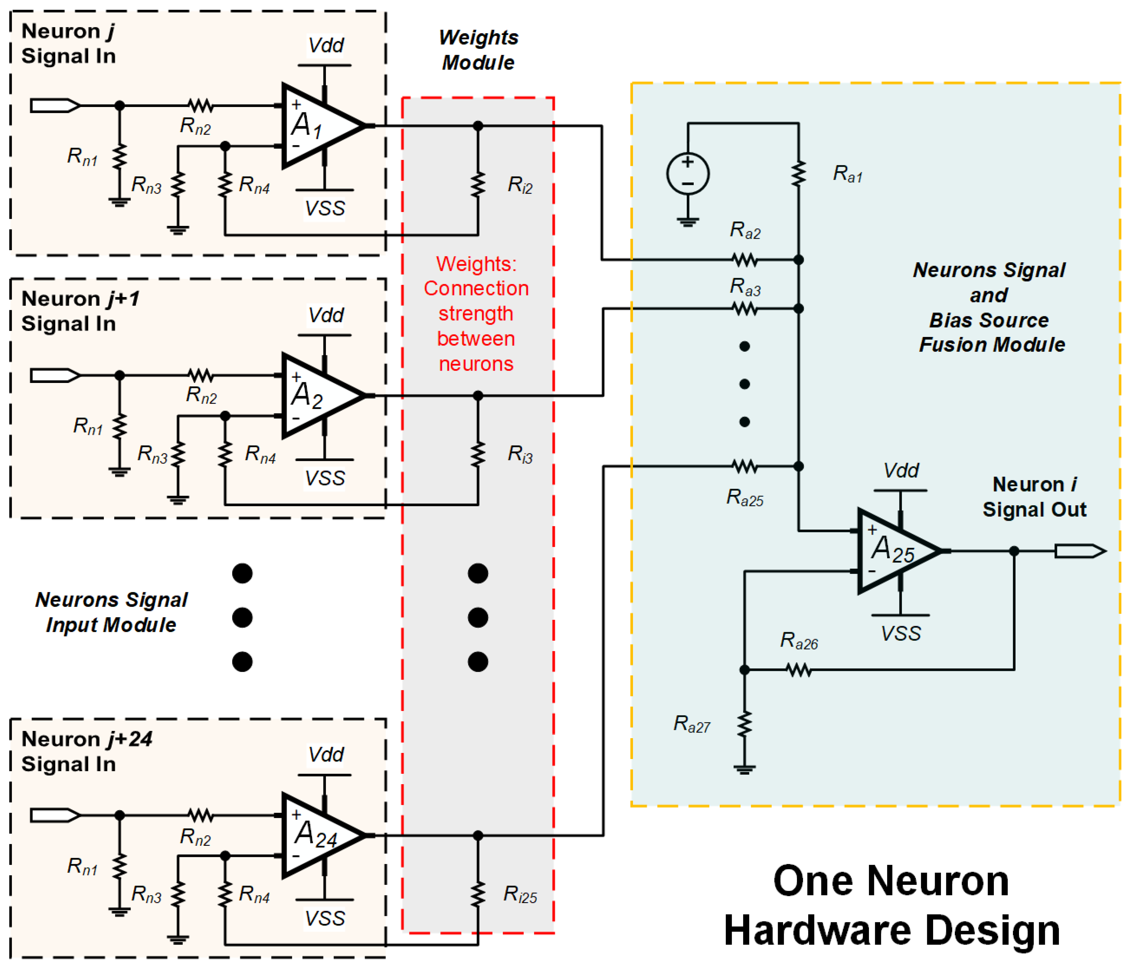 Sensors 20 07226 g004