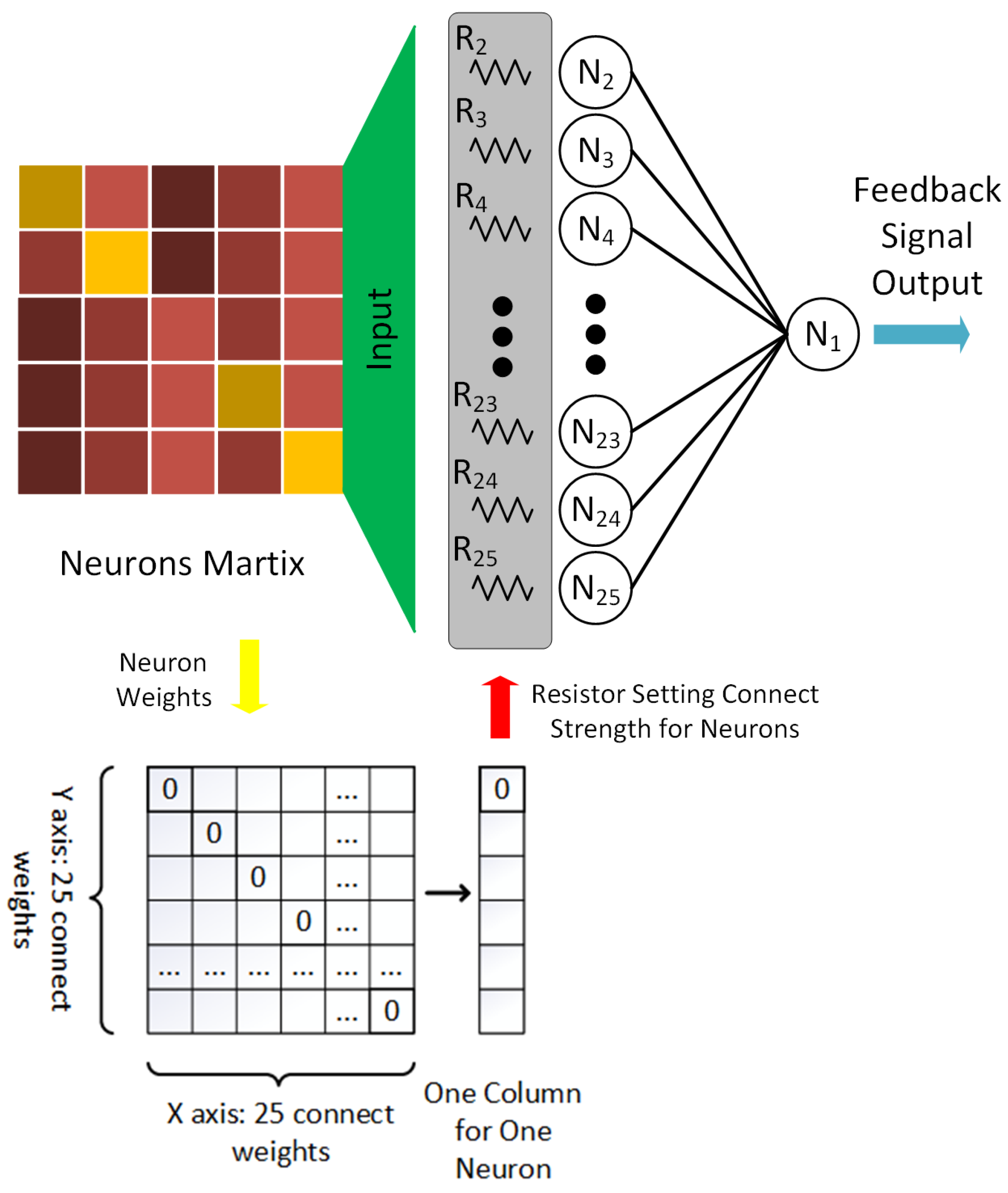 Sensors 20 07226 g006