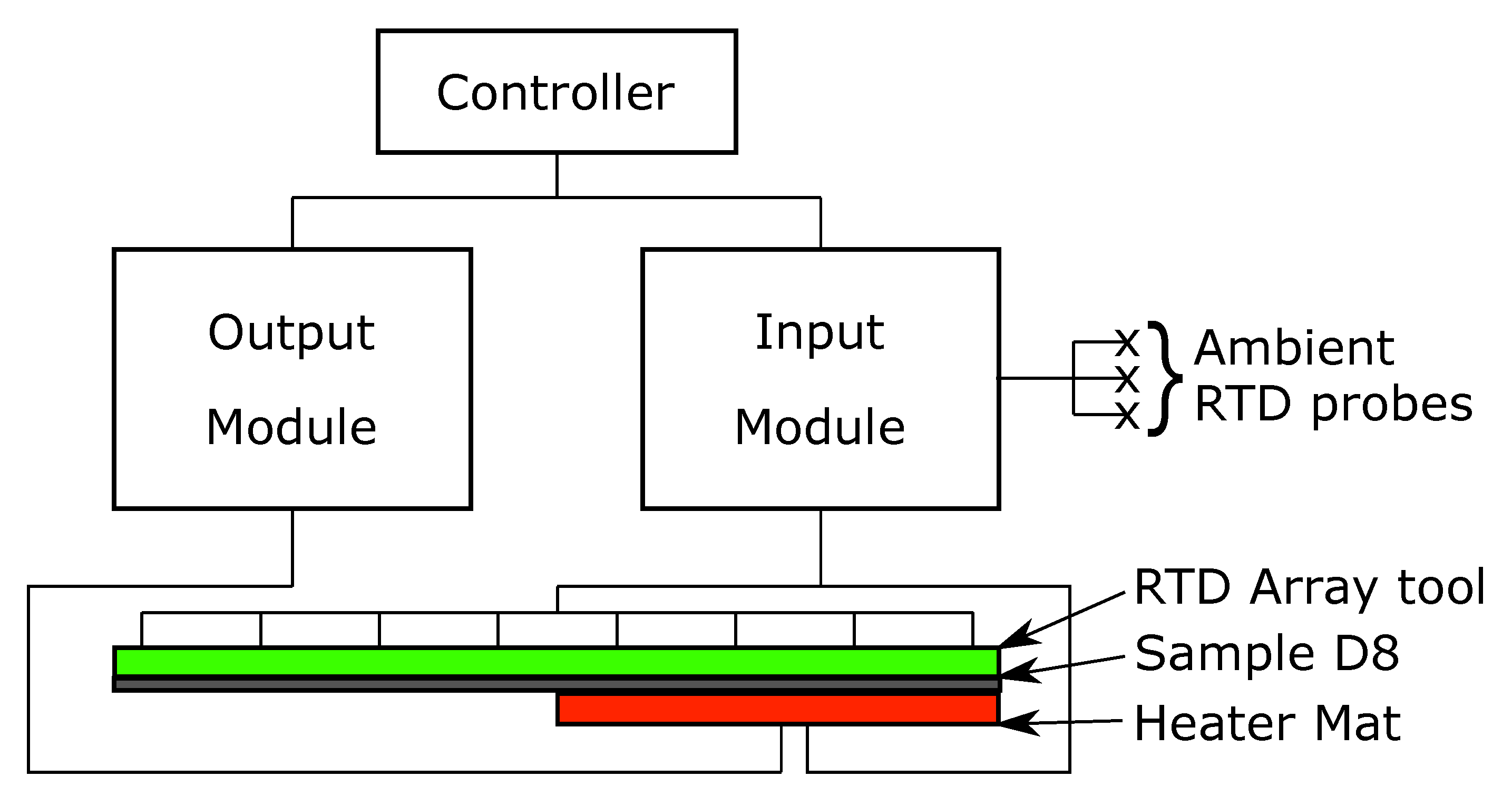 Sensors 20 07227 g002