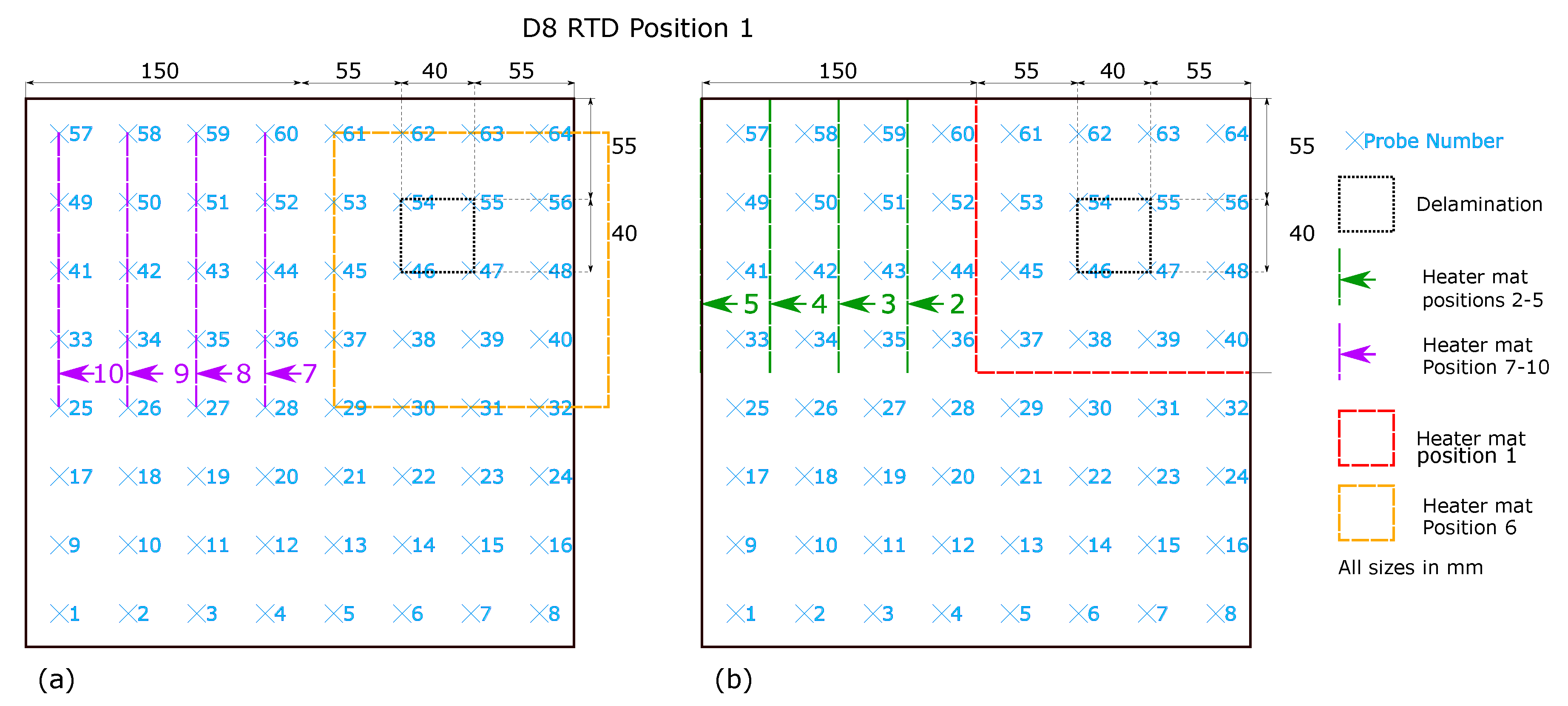 Sensors 20 07227 g003