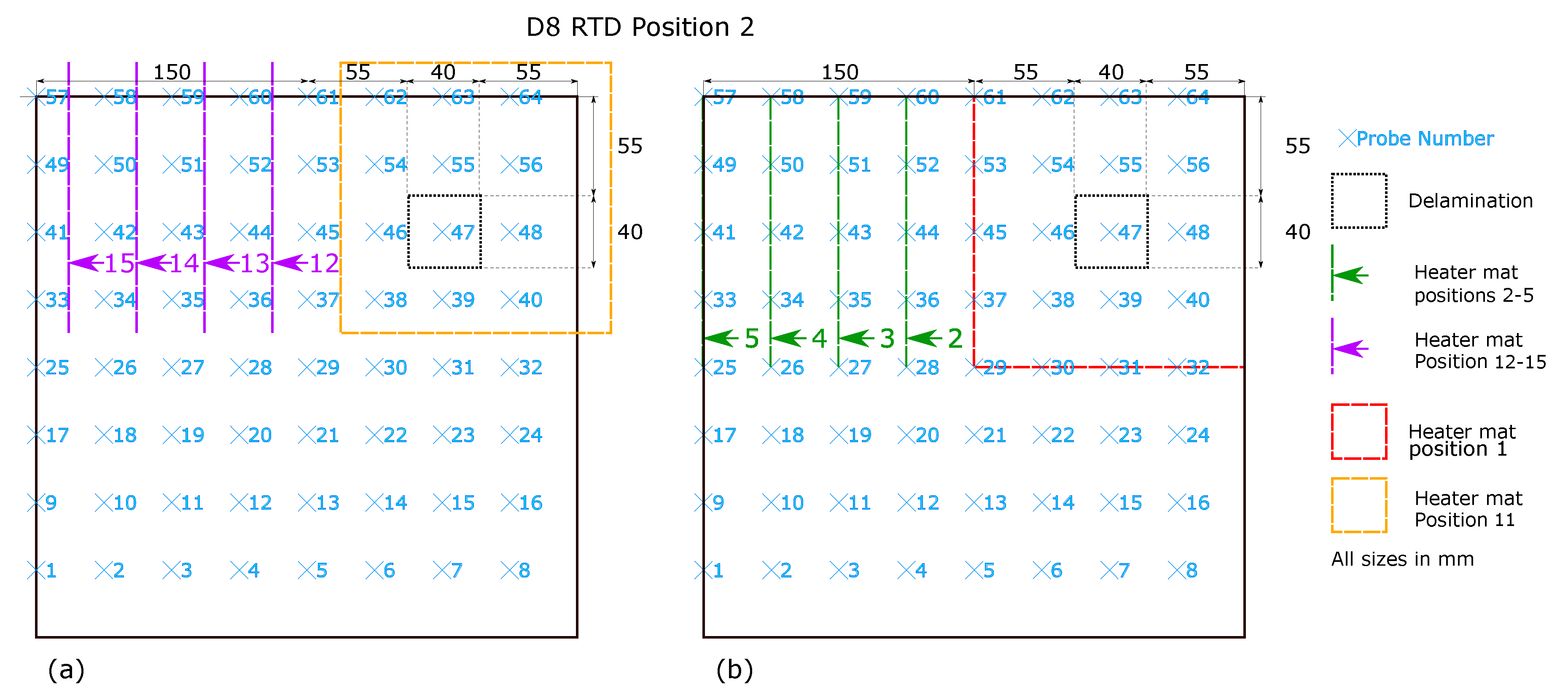 Sensors 20 07227 g004