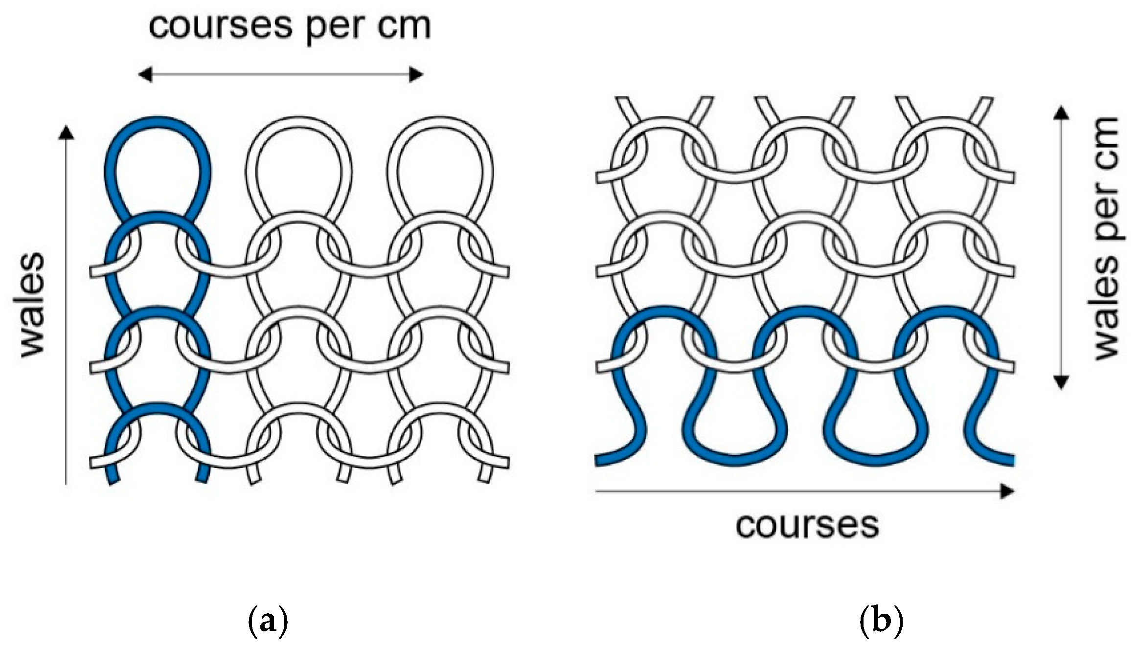 Sensors 20 07236 g001