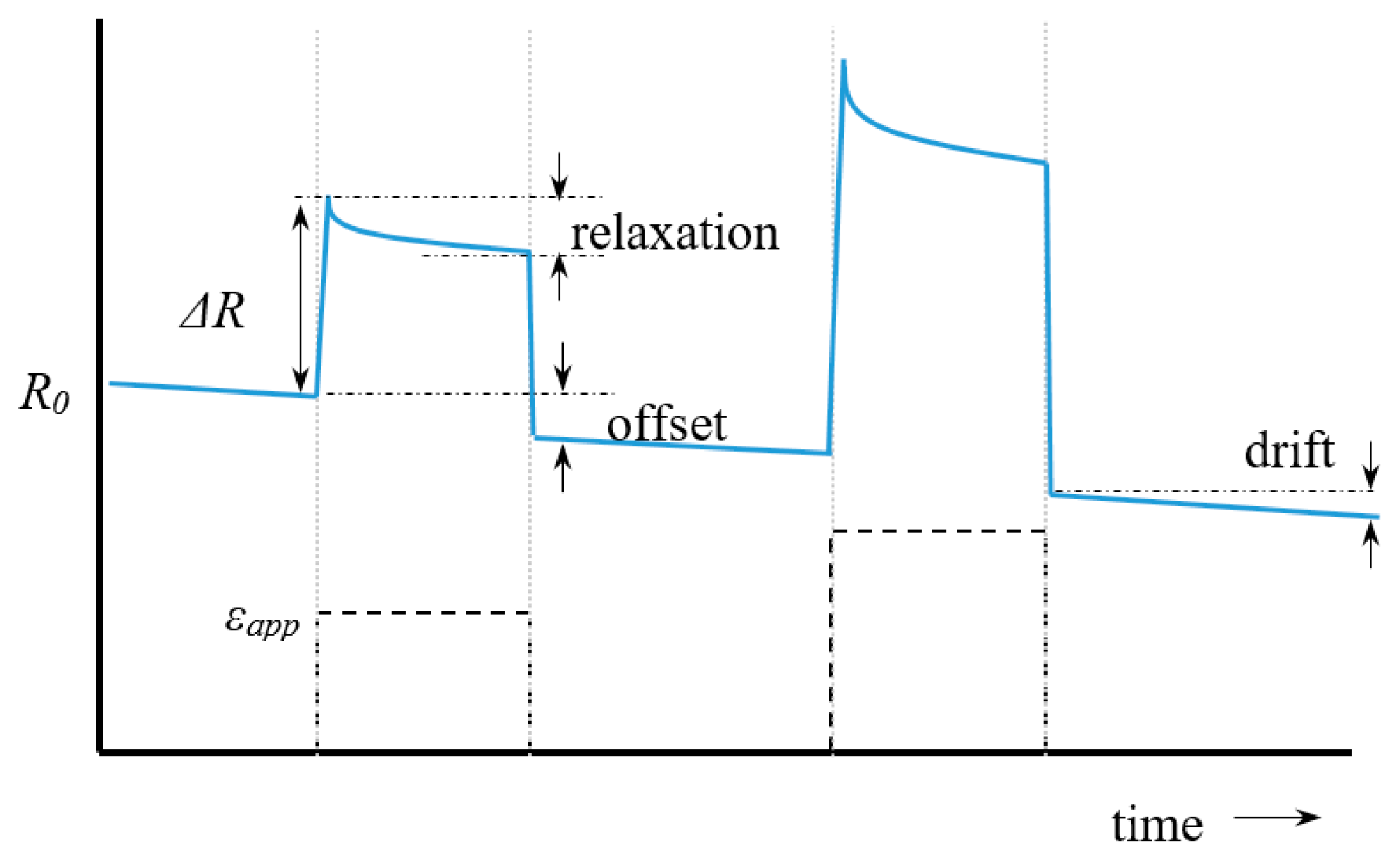 Sensors 20 07236 g004