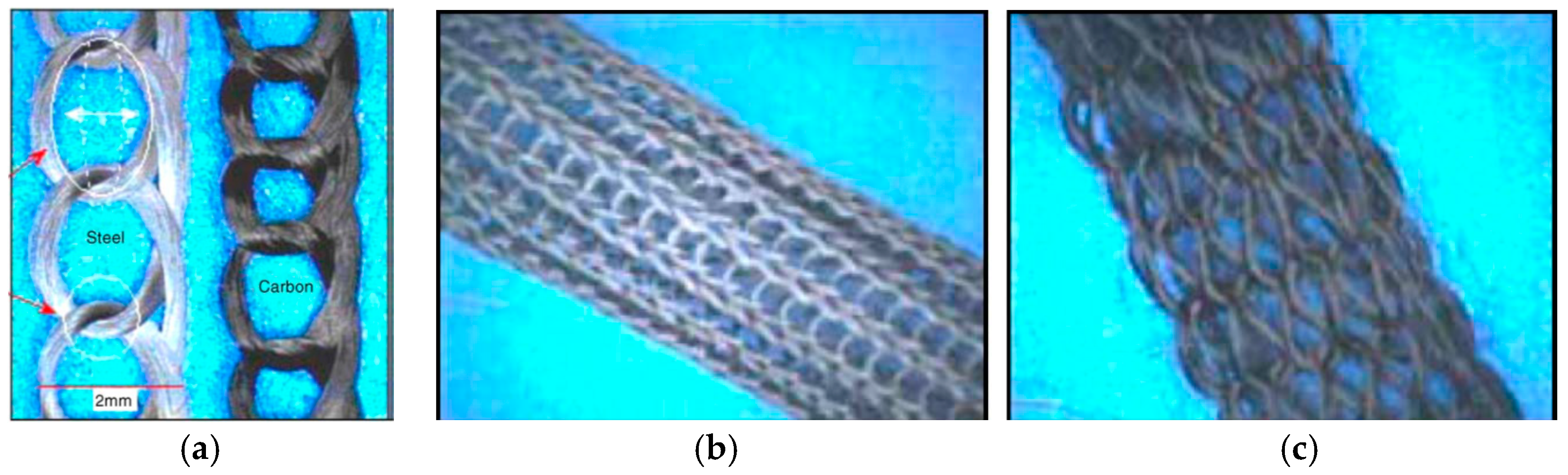 Sensors 20 07236 g008