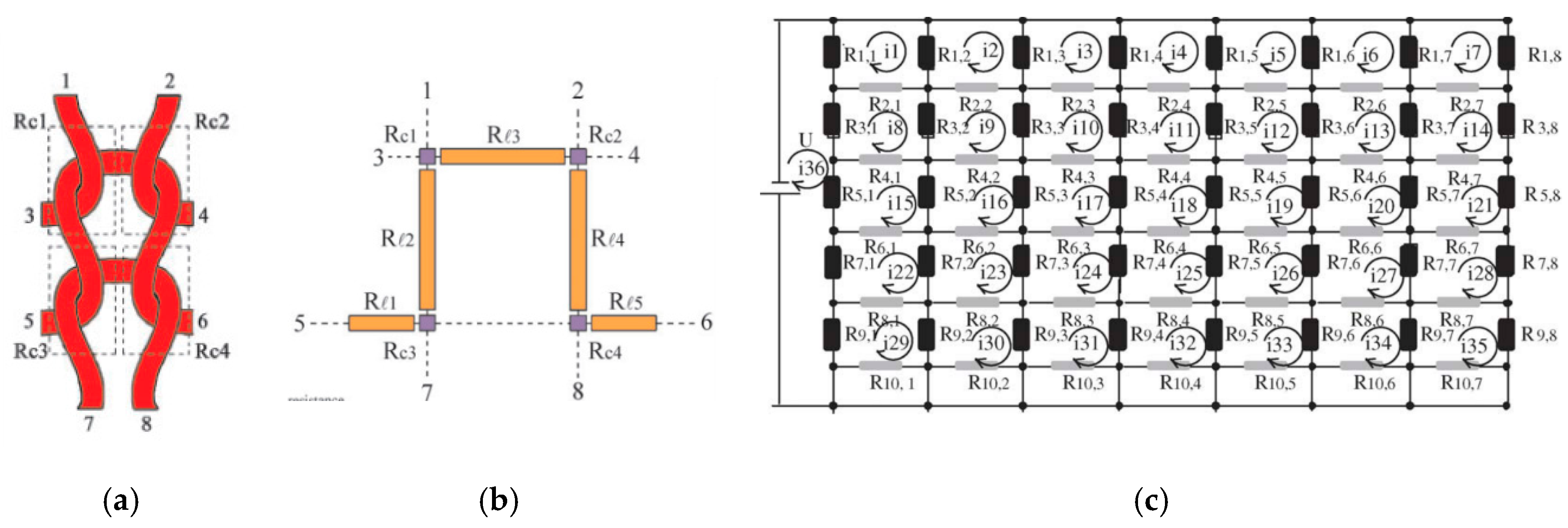 Sensors 20 07236 g017