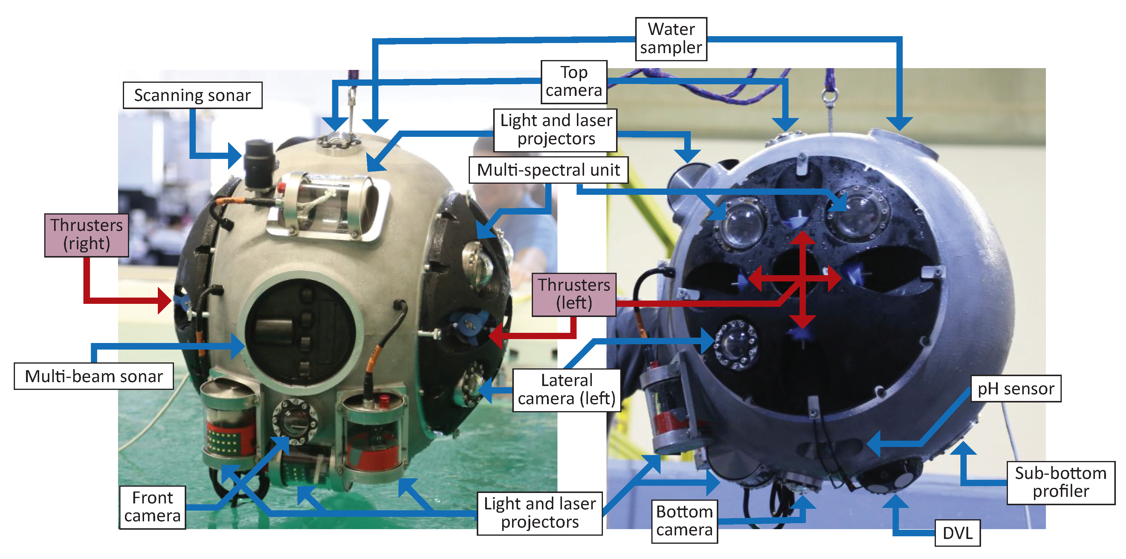 Sensors 20 07237 g003
