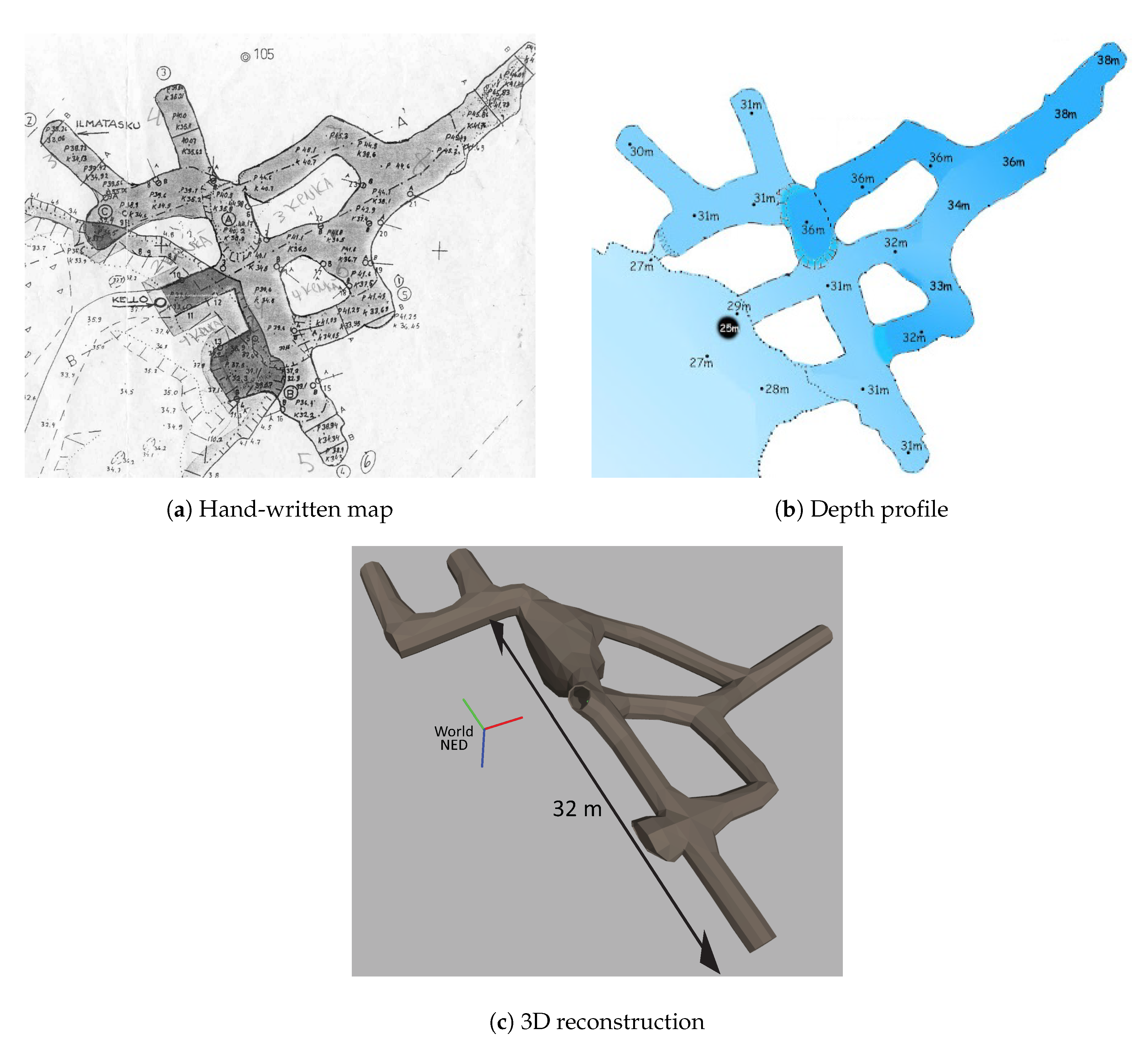 Sensors 20 07237 g008