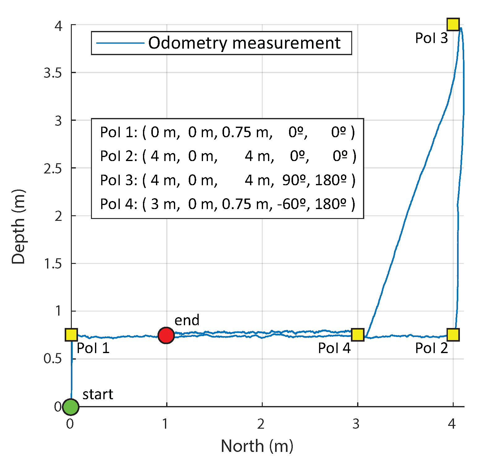 Sensors 20 07237 g012