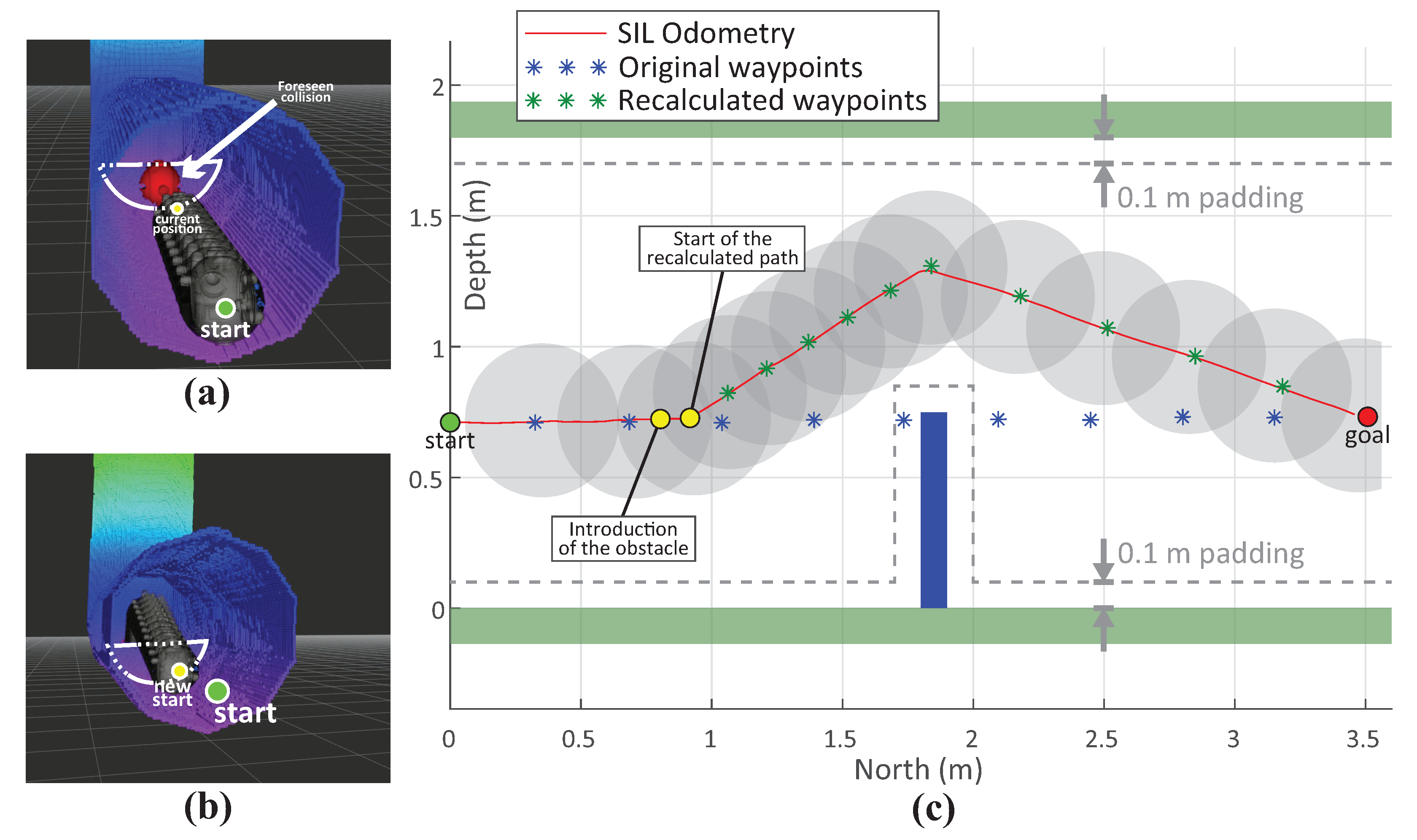 Sensors 20 07237 g015