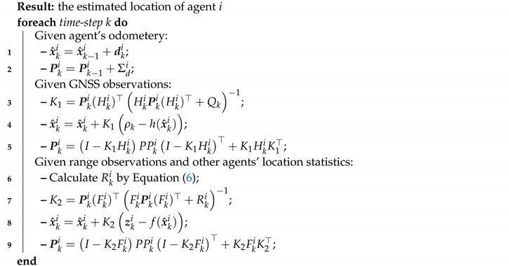 Sensors 20 07239 i001 Sensors 20 07239 i001