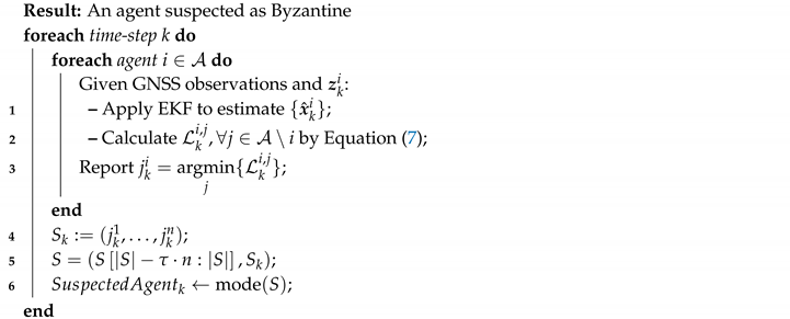 Sensors 20 07239 i002 Sensors 20 07239 i002