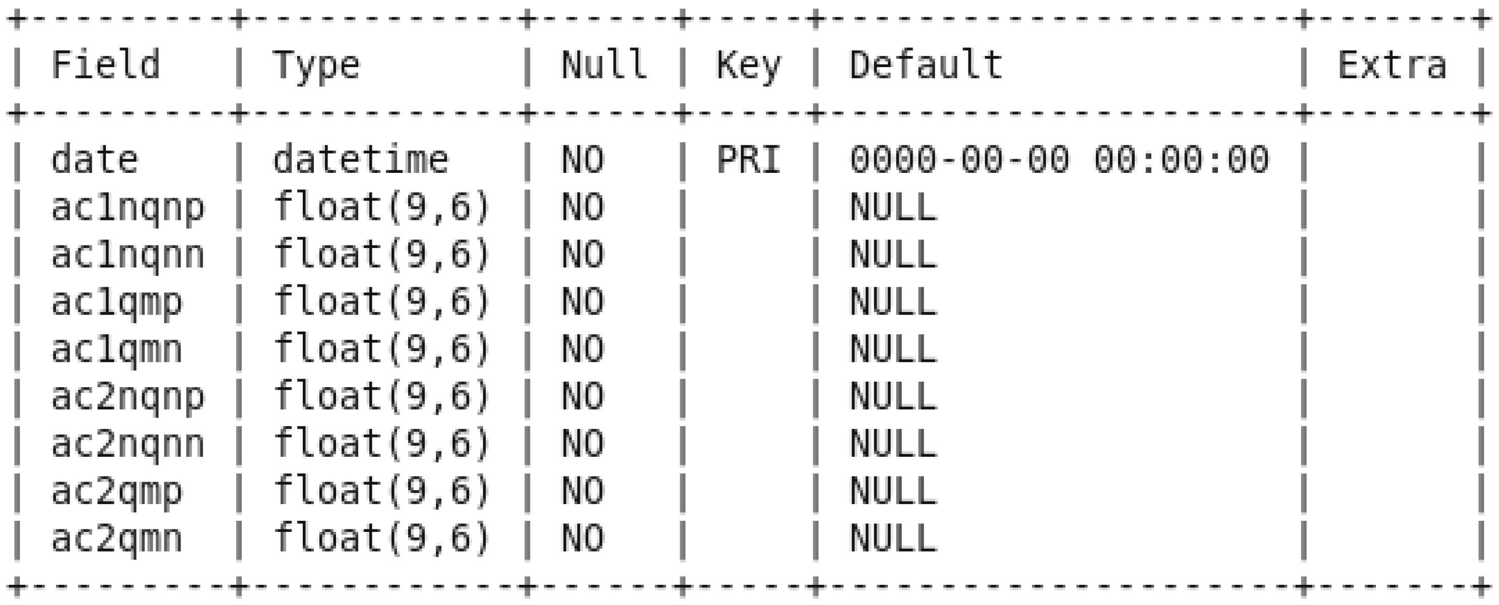 Sensors 20 07242 g008