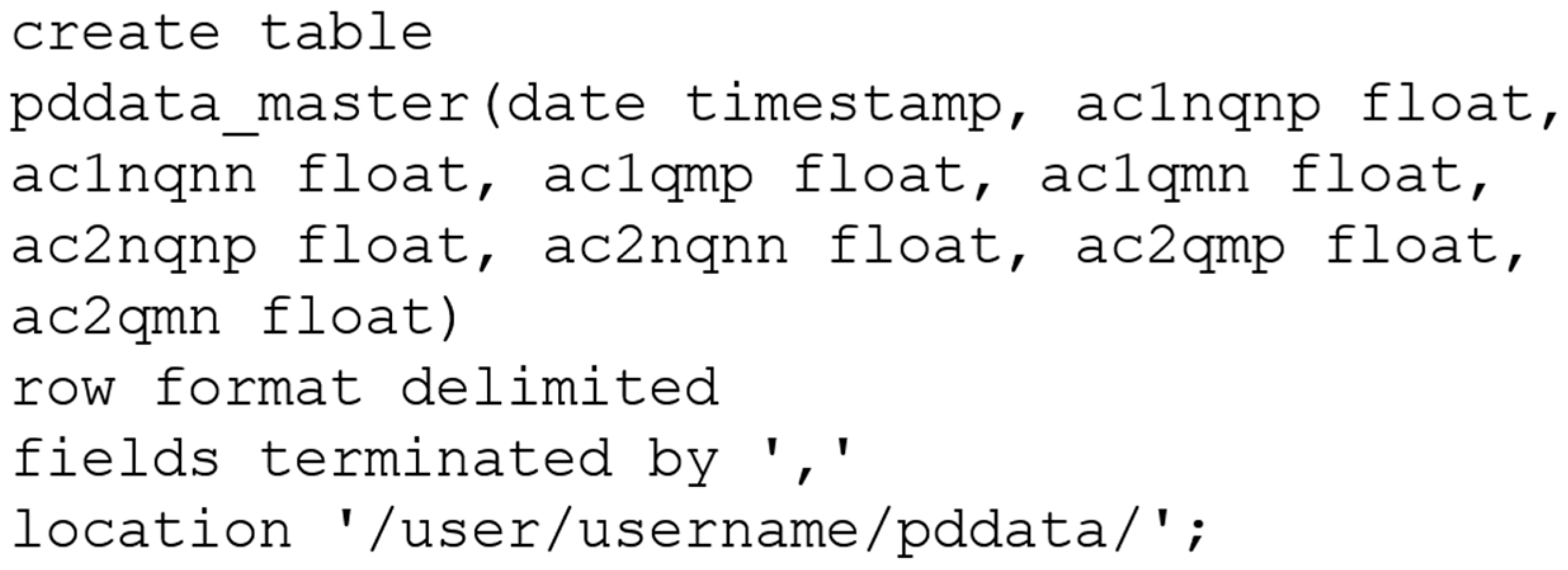 Sensors 20 07242 g010