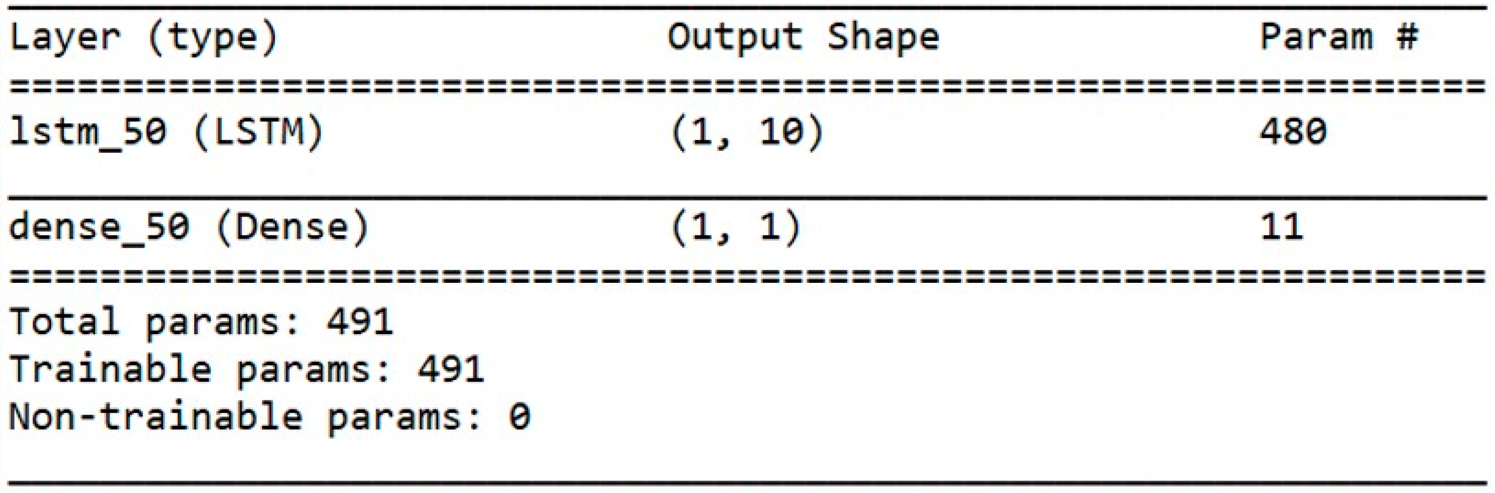 Sensors 20 07242 g012
