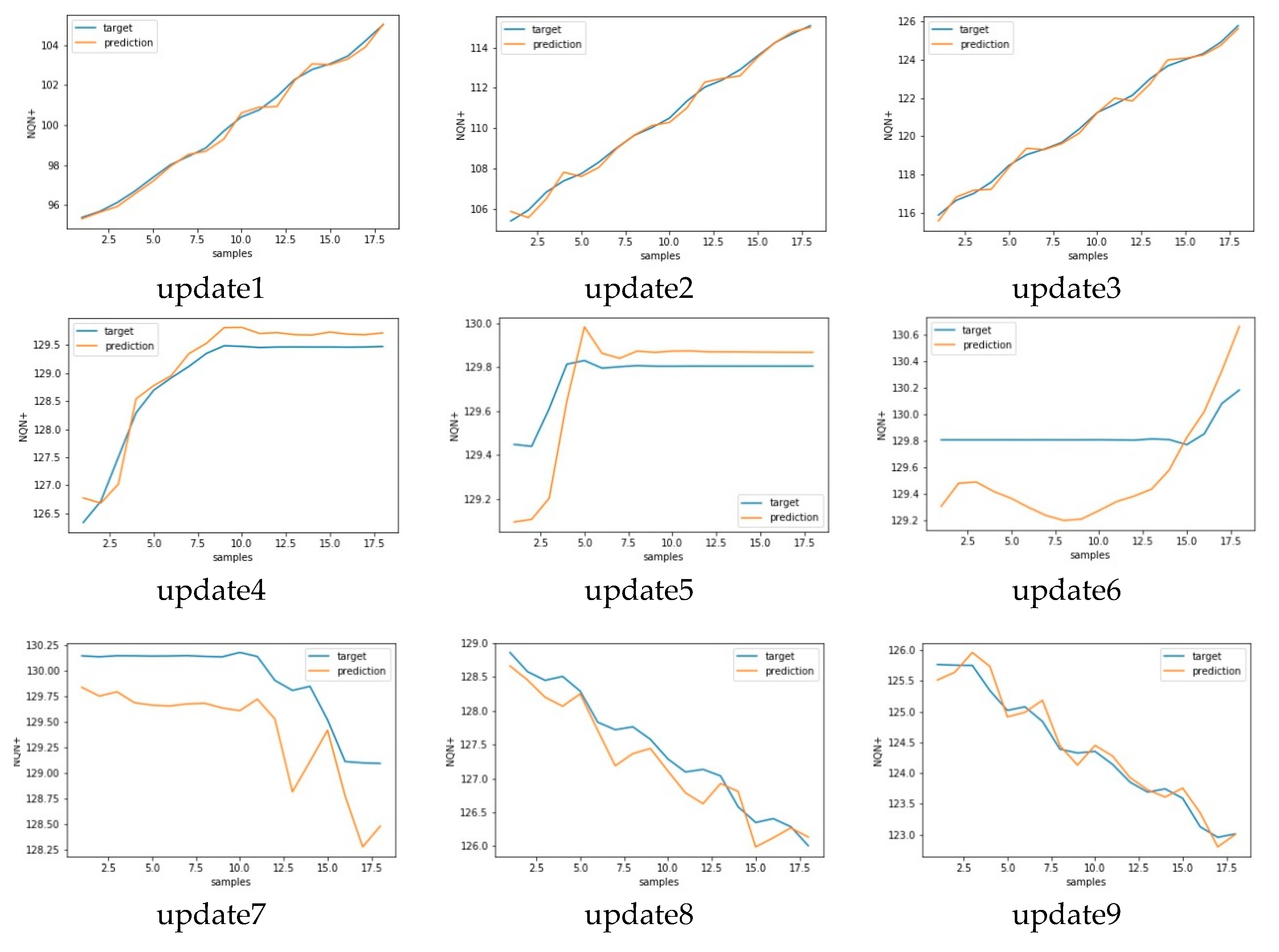 Sensors 20 07242 g016