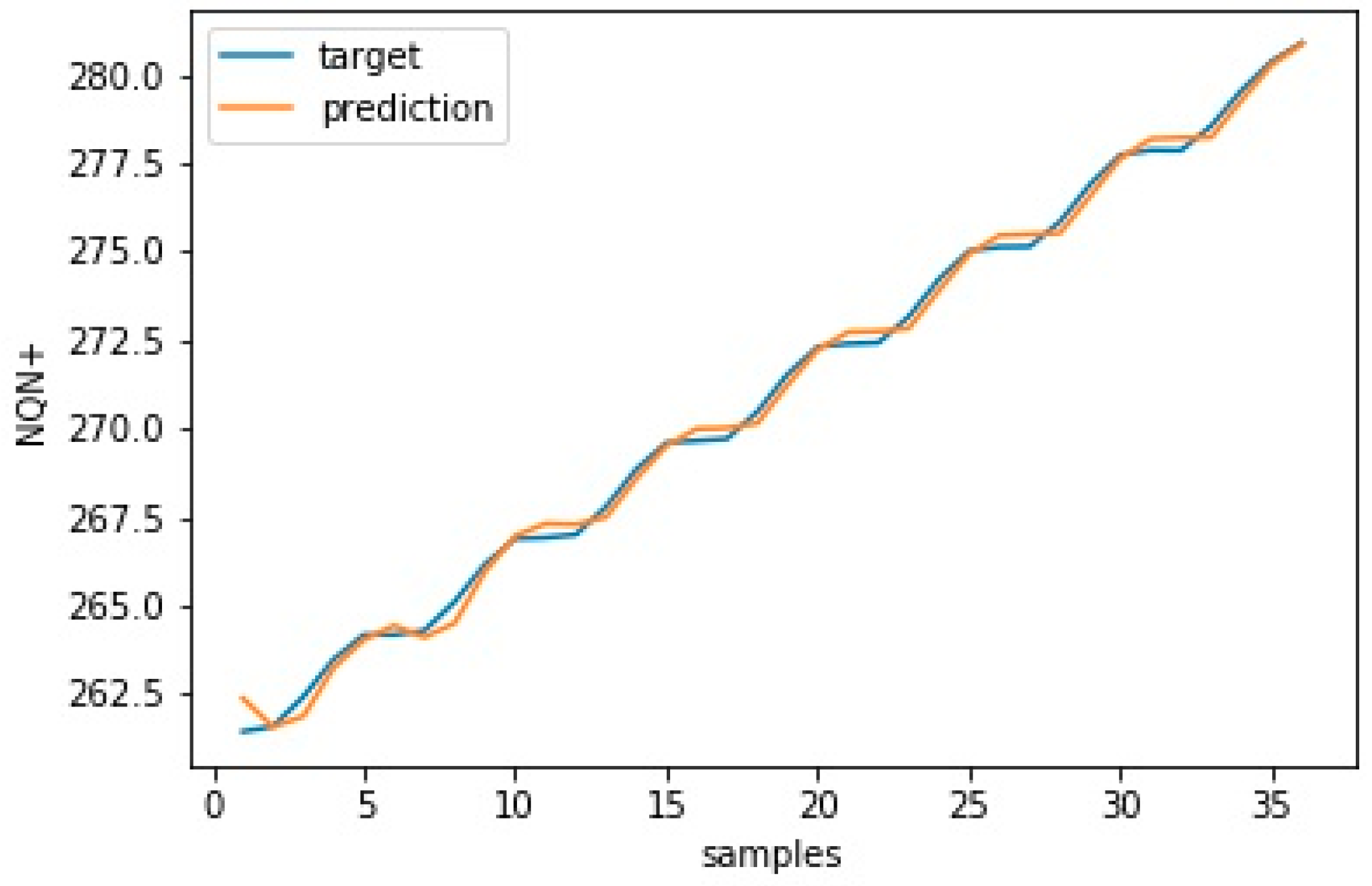 Sensors 20 07242 g017