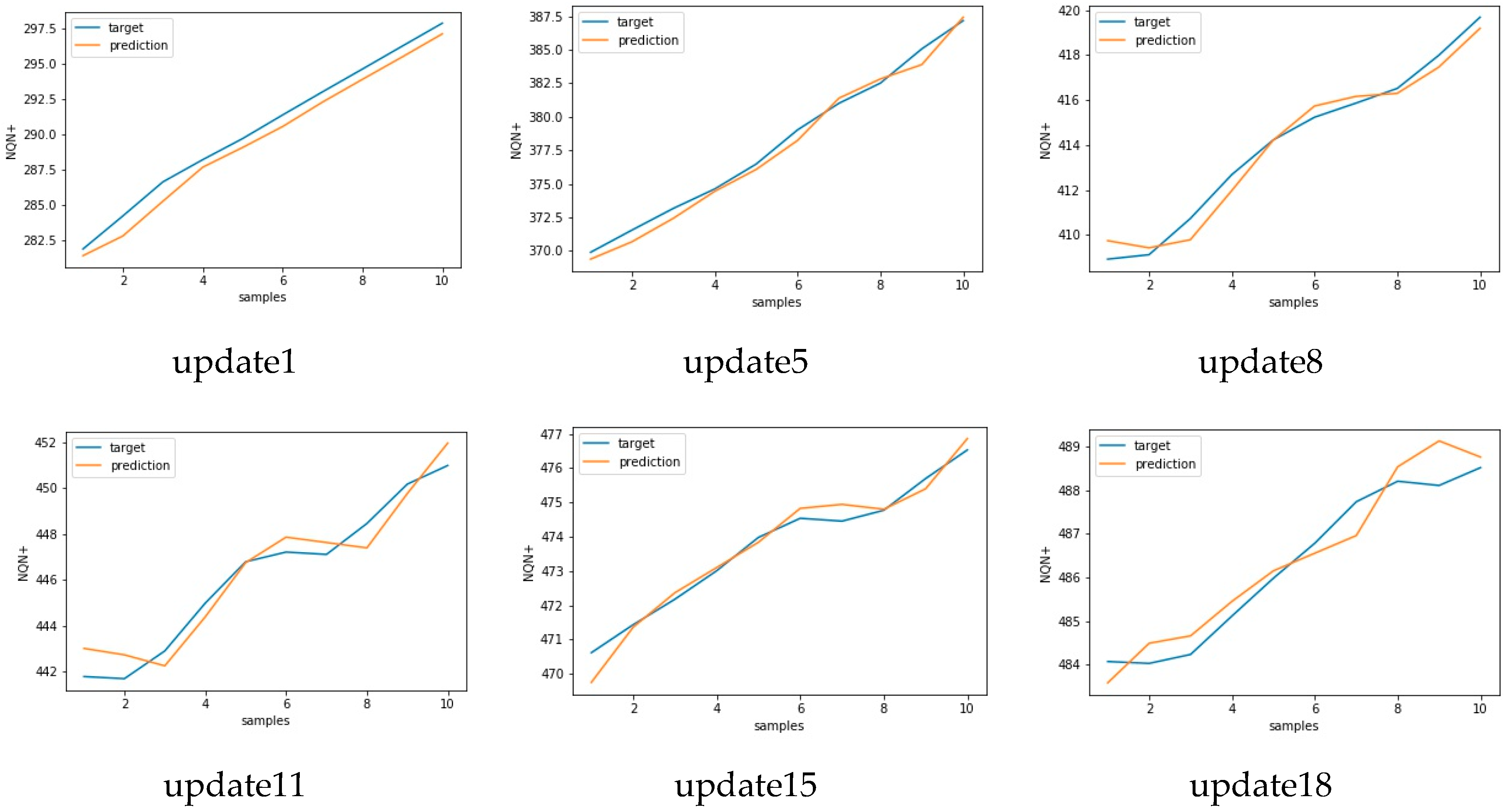 Sensors 20 07242 g018