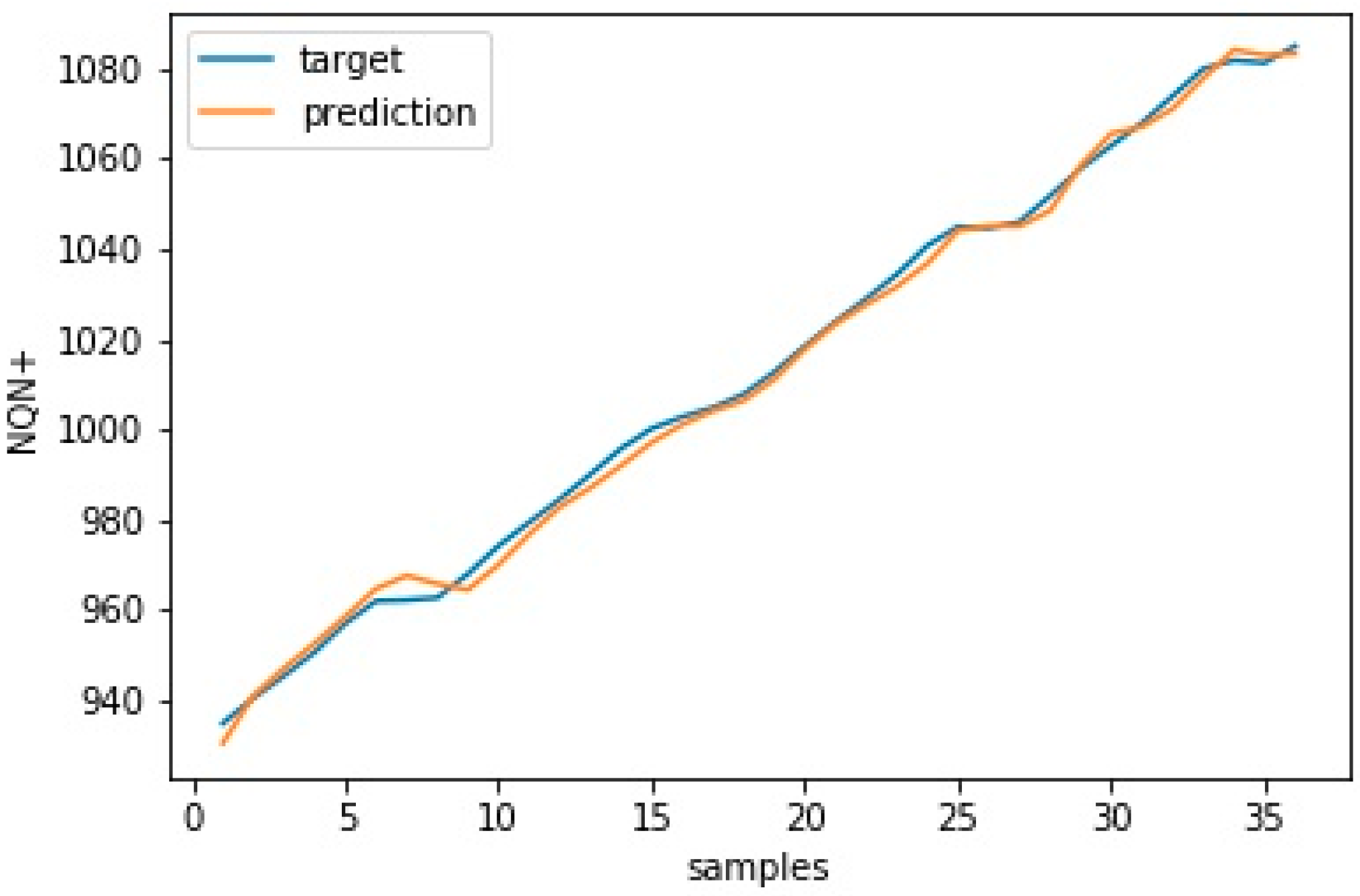 Sensors 20 07242 g019