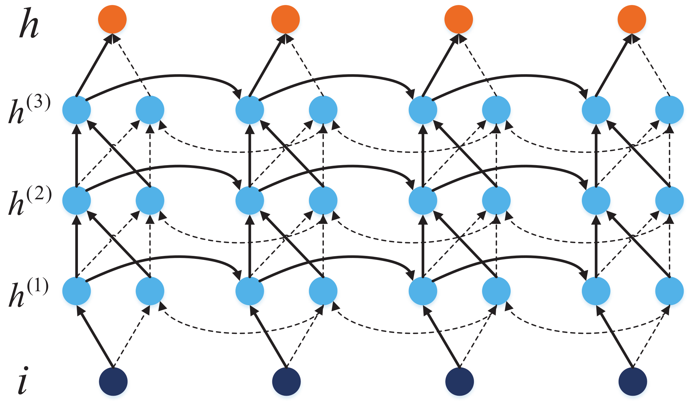 Sensors 20 07244 g004 Sensors 20 07244 g004