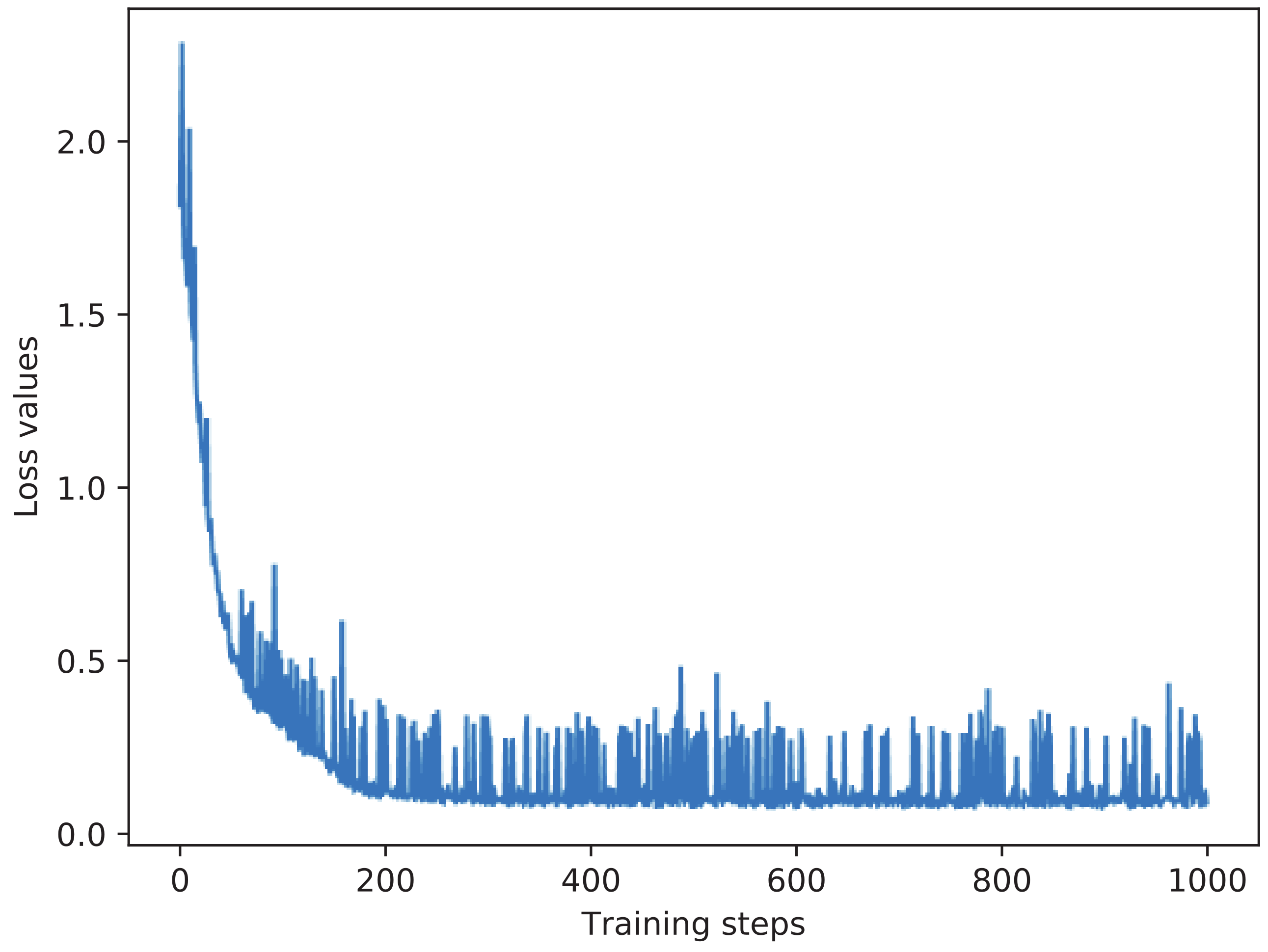 Sensors 20 07244 g006 Sensors 20 07244 g006