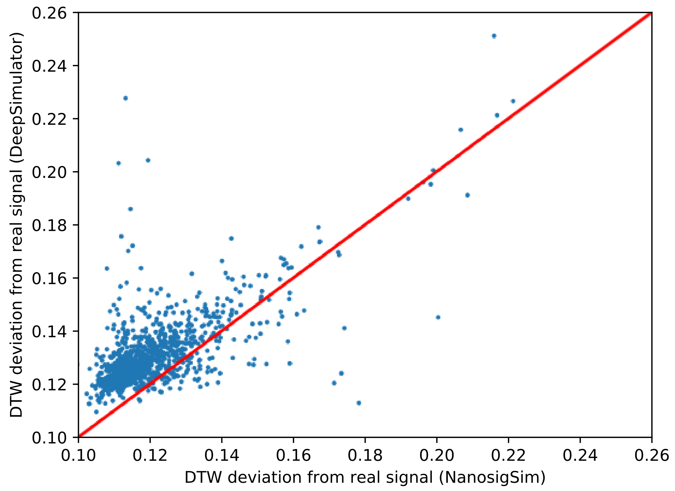 Sensors 20 07244 g009 Sensors 20 07244 g009