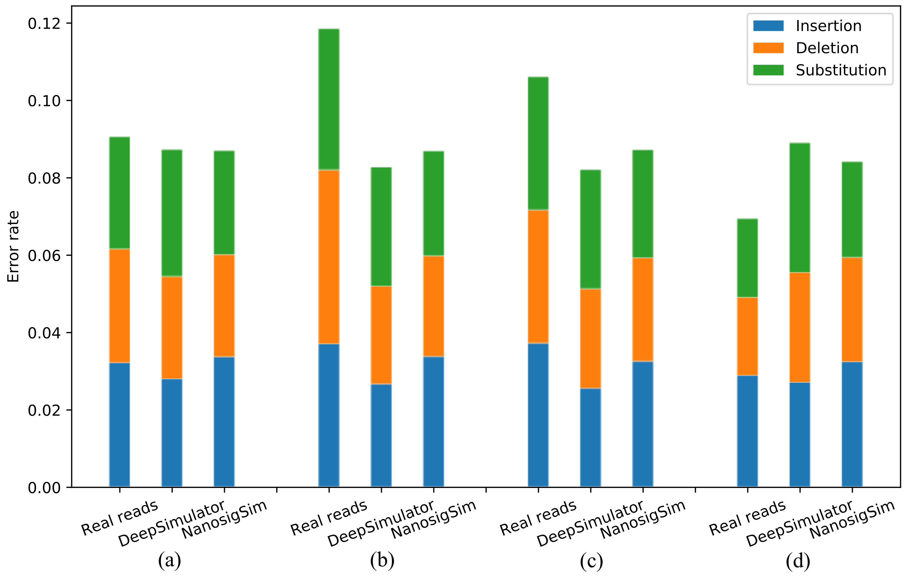 Sensors 20 07244 g011 Sensors 20 07244 g011