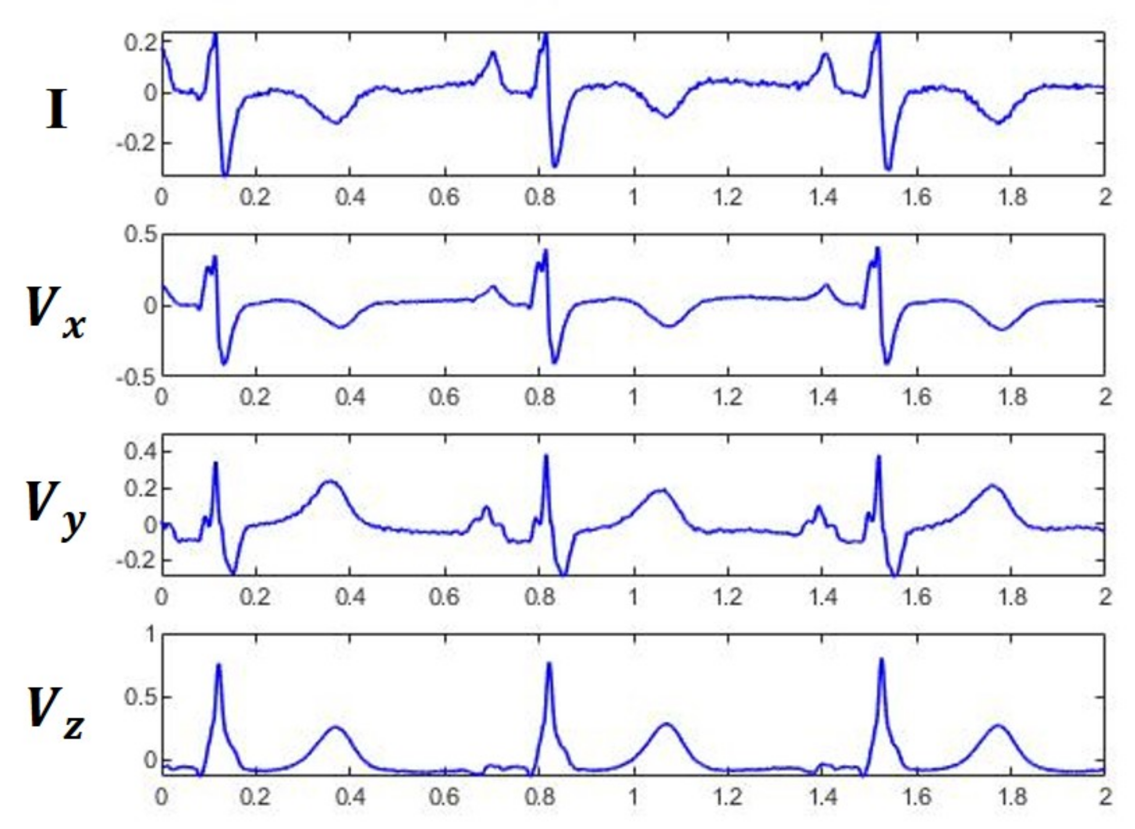 Sensors 20 07246 g003