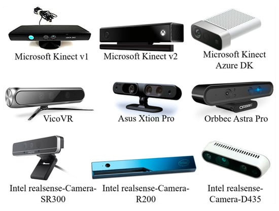 Sensors 20 07252 g0a1