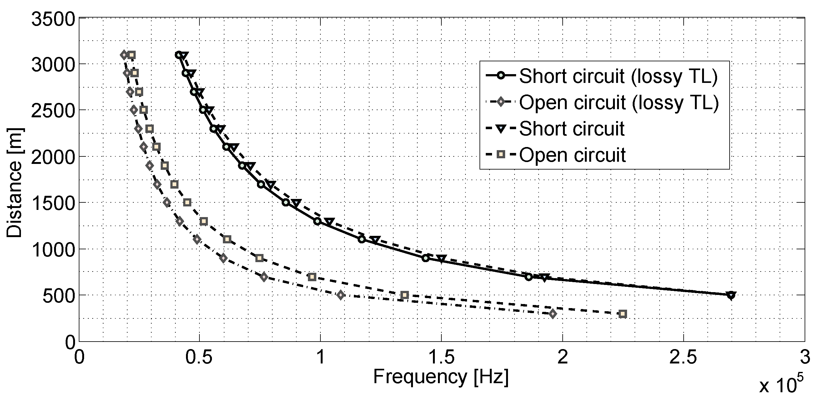 Sensors 20 07259 g009