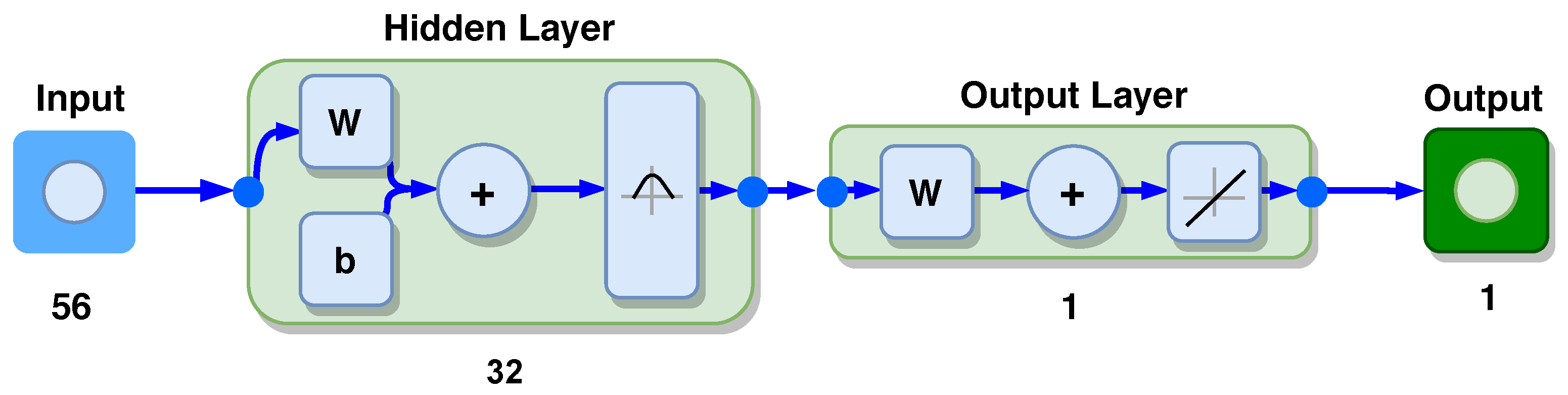 Sensors 20 07259 g014