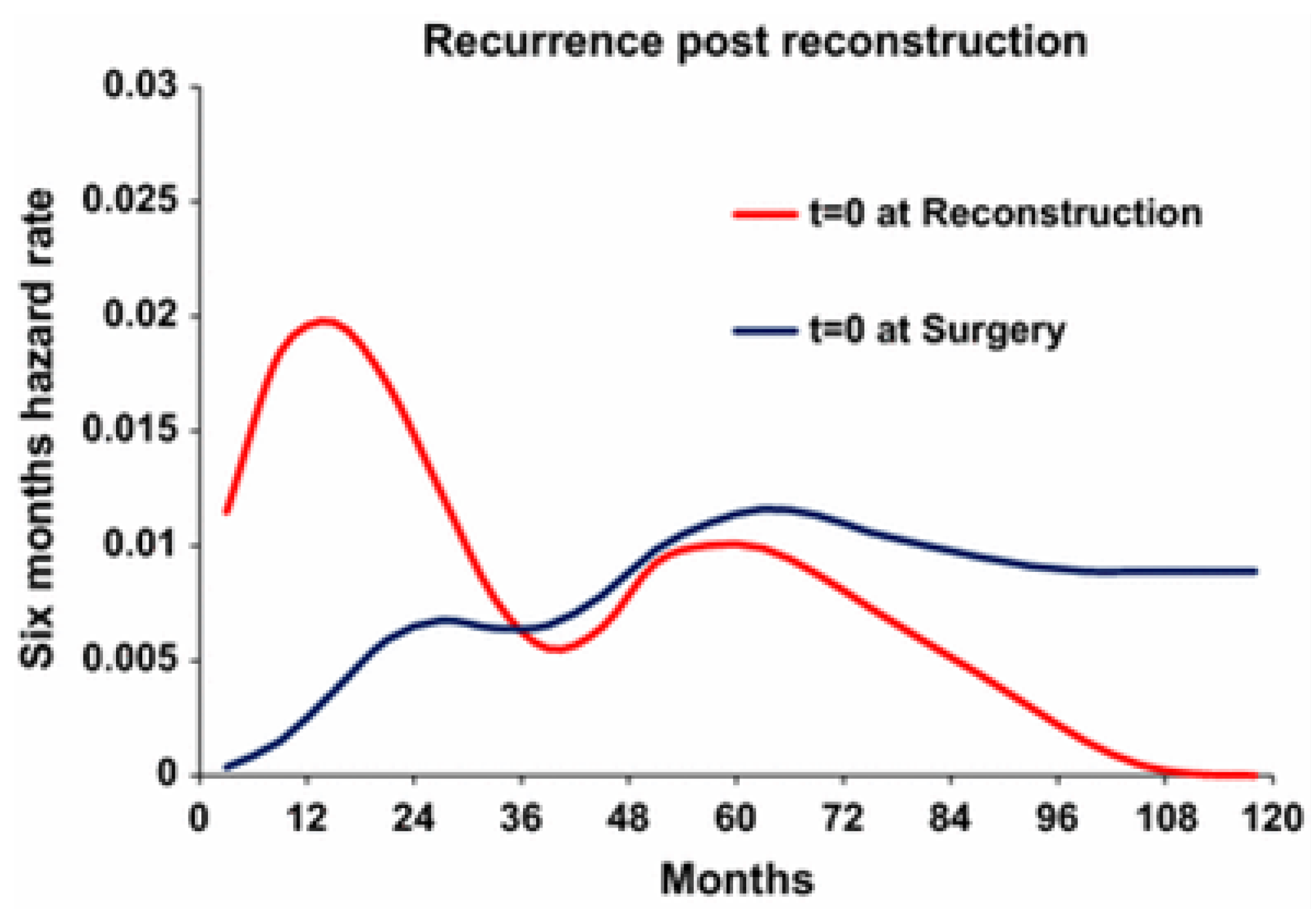 Sensors 20 07261 g001