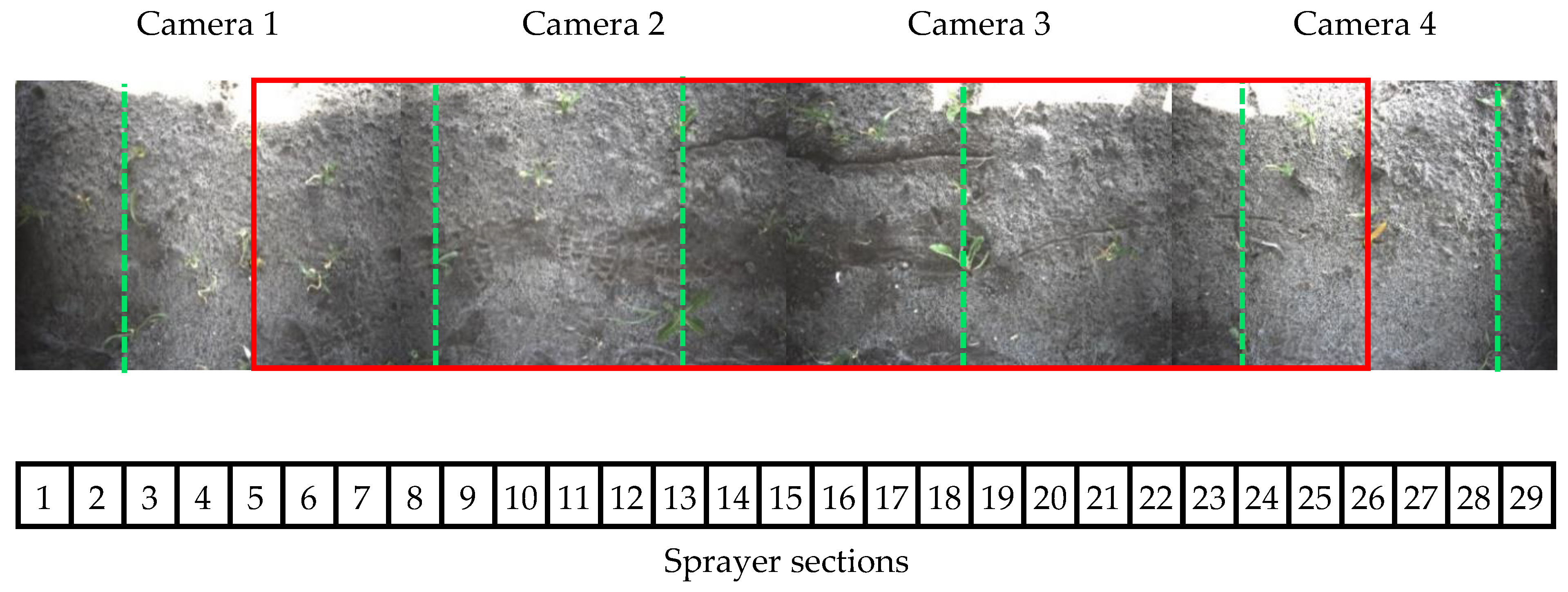 Sensors 20 07262 g002