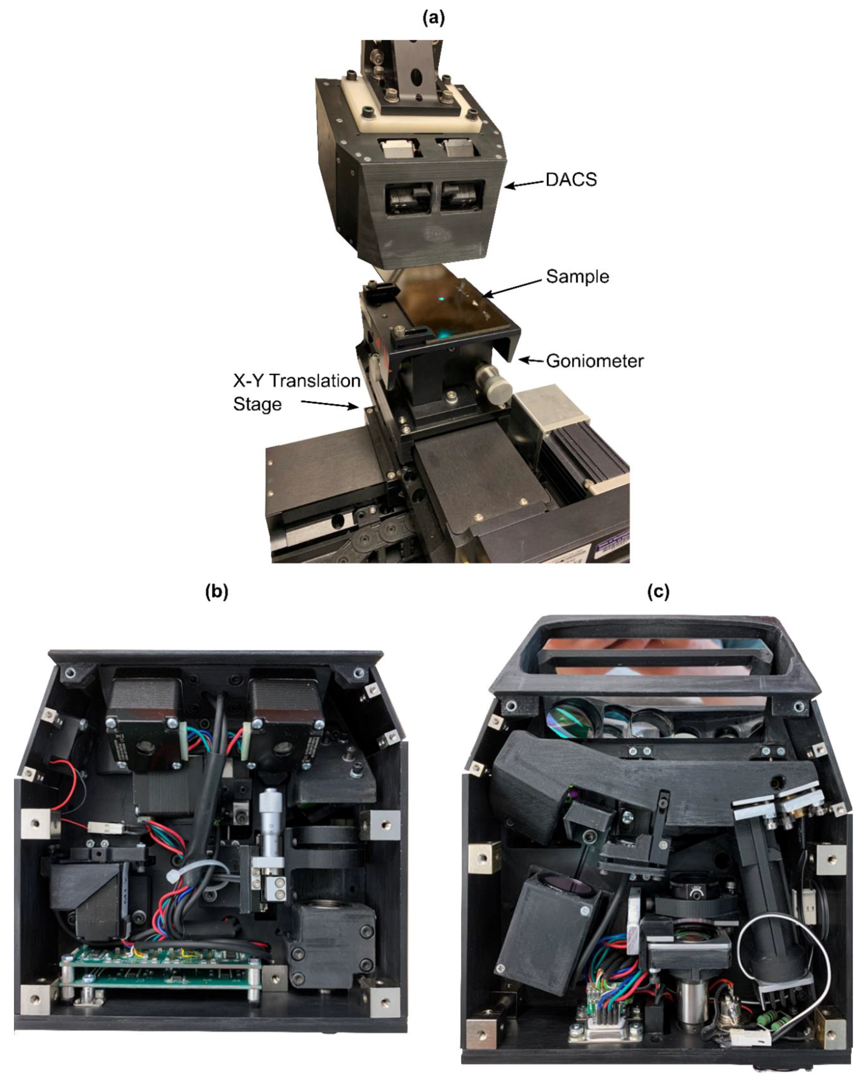 Sensors 20 07266 g004