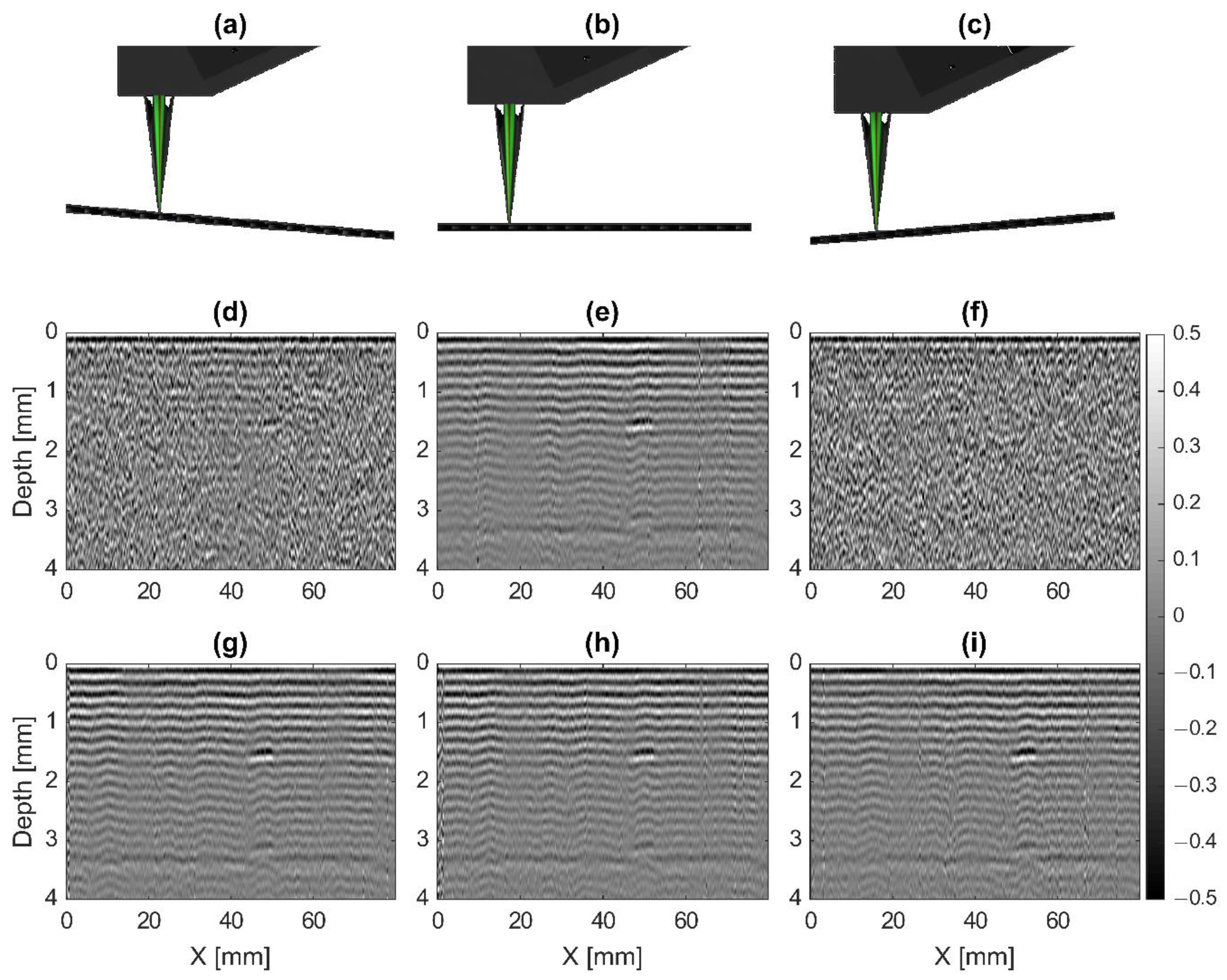 Sensors 20 07266 g005