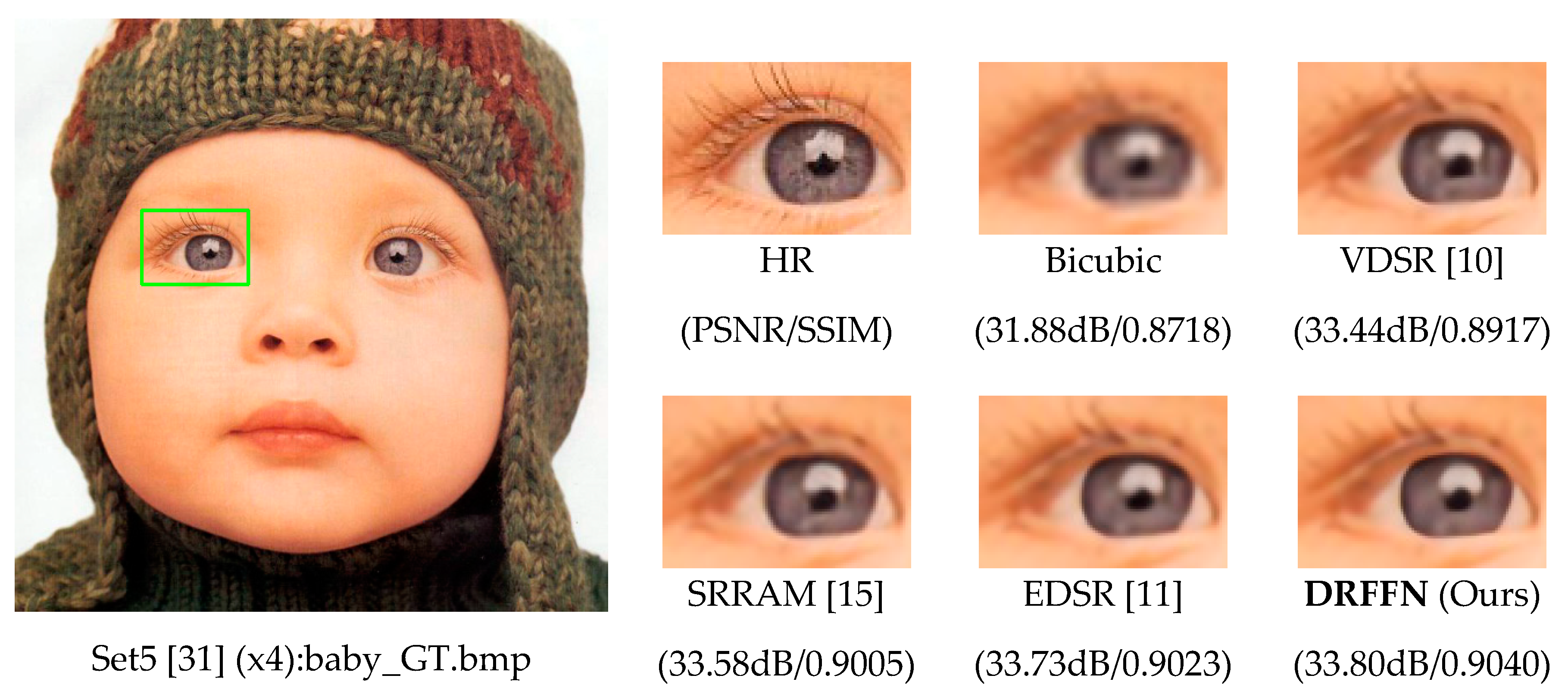 Sensors 20 07268 g001