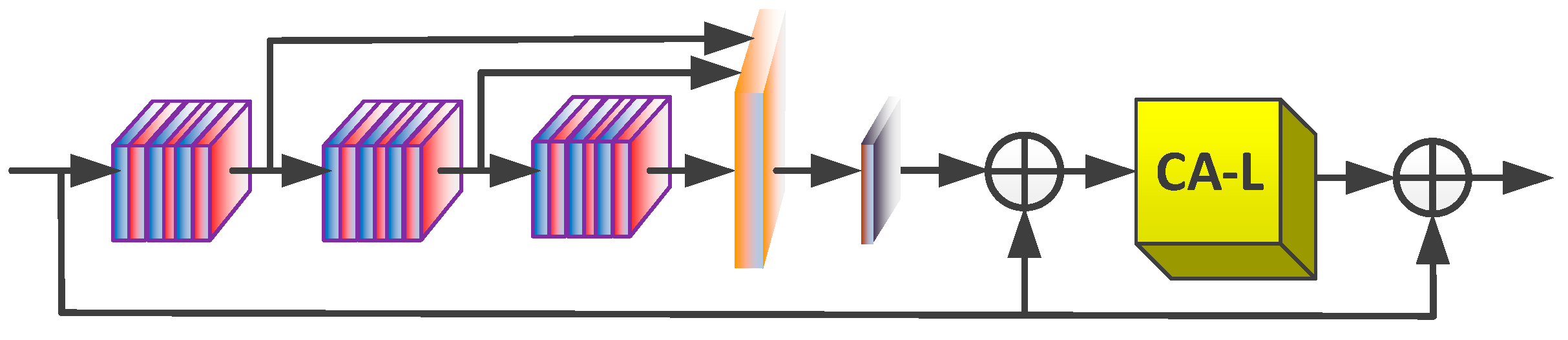 Sensors 20 07268 g004