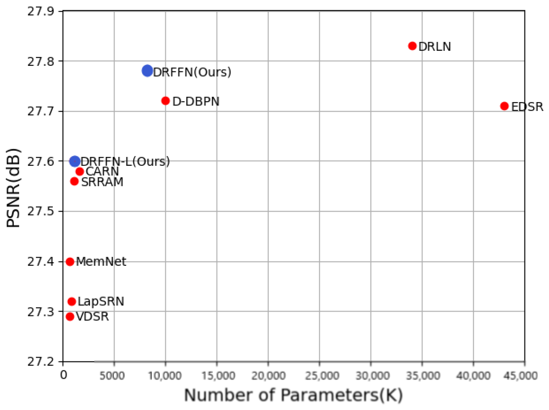 Sensors 20 07268 g008