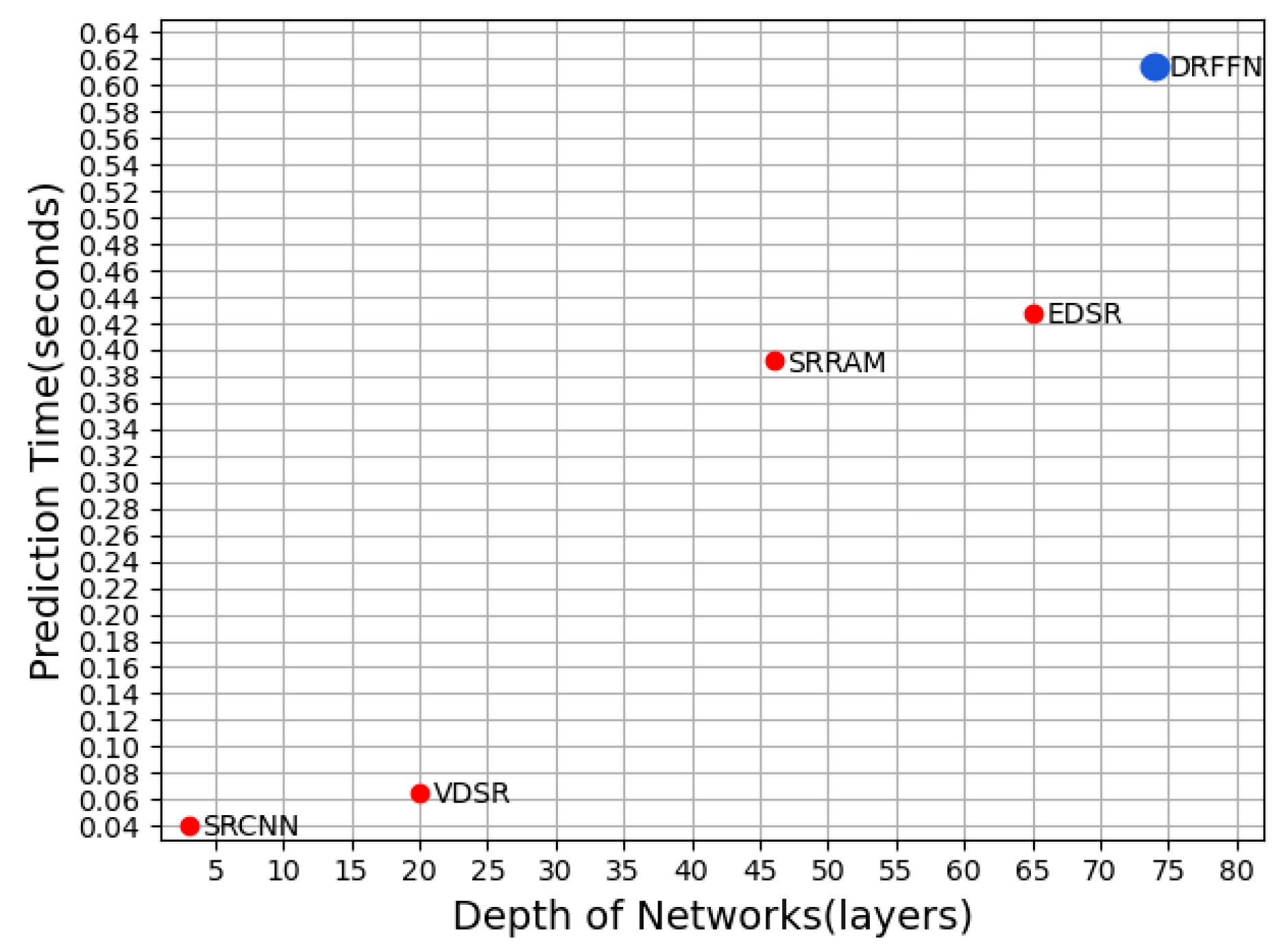 Sensors 20 07268 g009