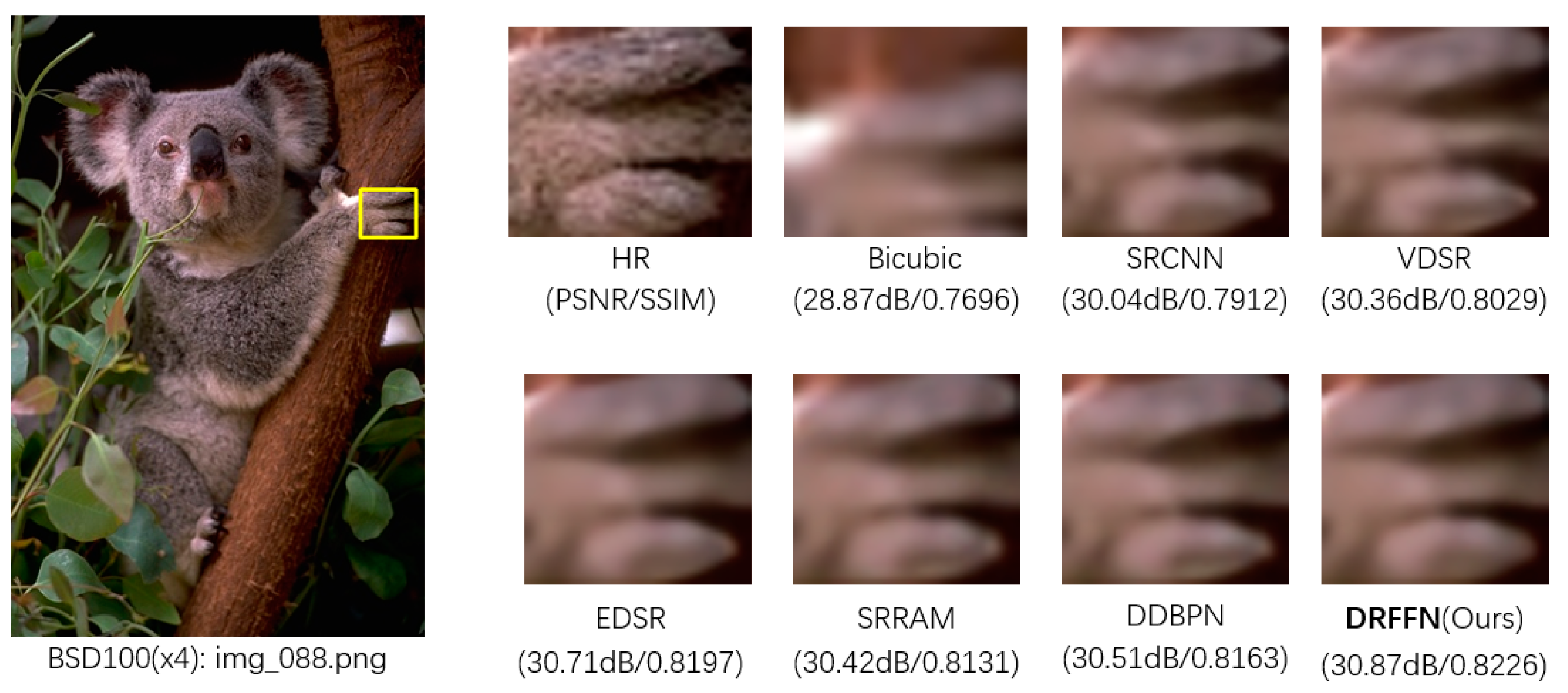 Sensors 20 07268 g010a