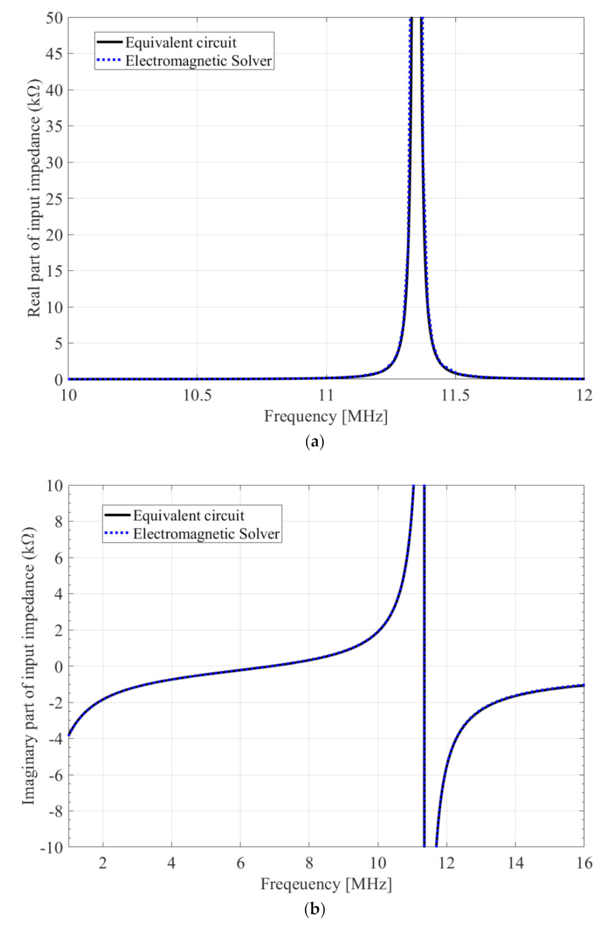 Sensors 20 07277 g005 Sensors 20 07277 g005