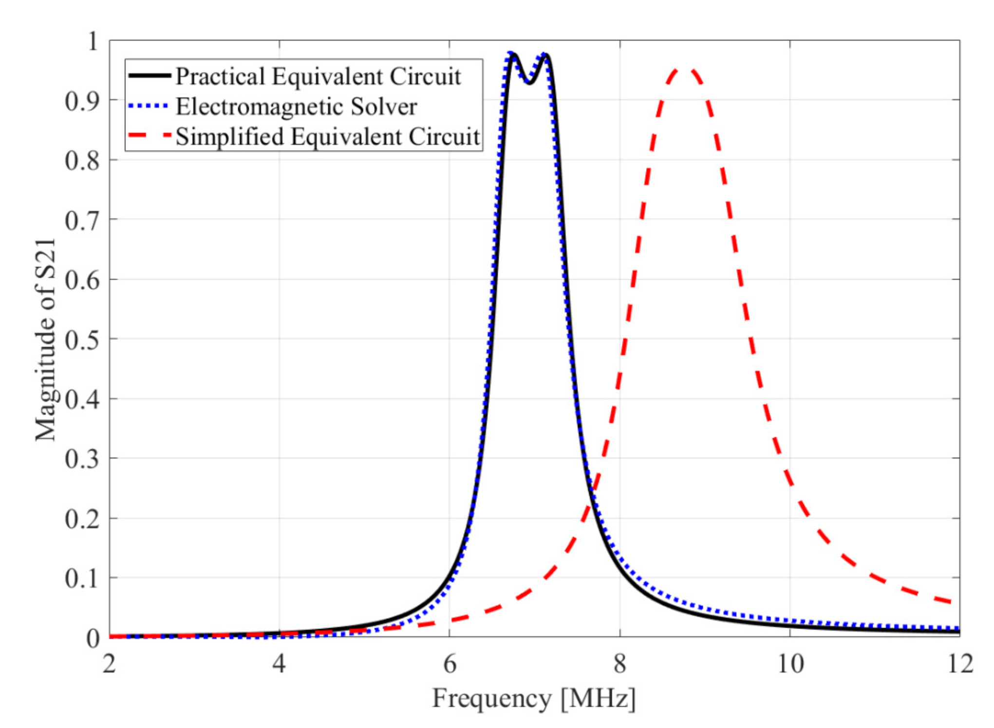 Sensors 20 07277 g006 Sensors 20 07277 g006