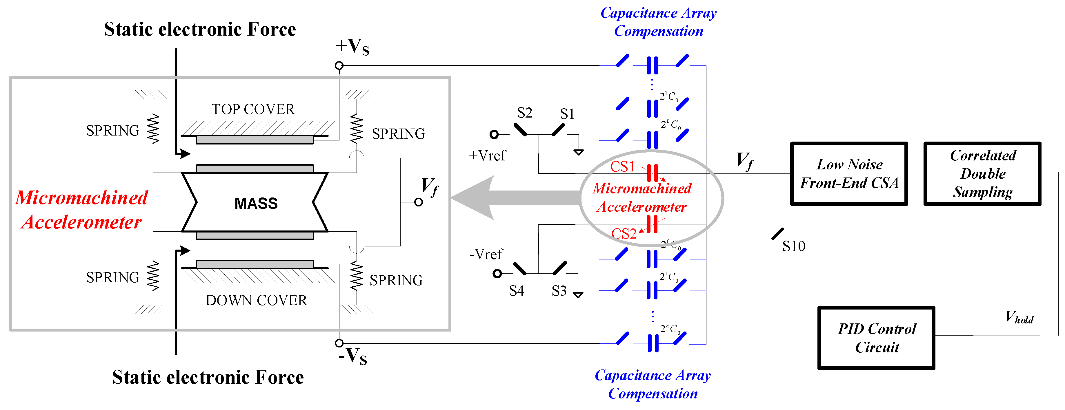 Sensors 20 07280 g002