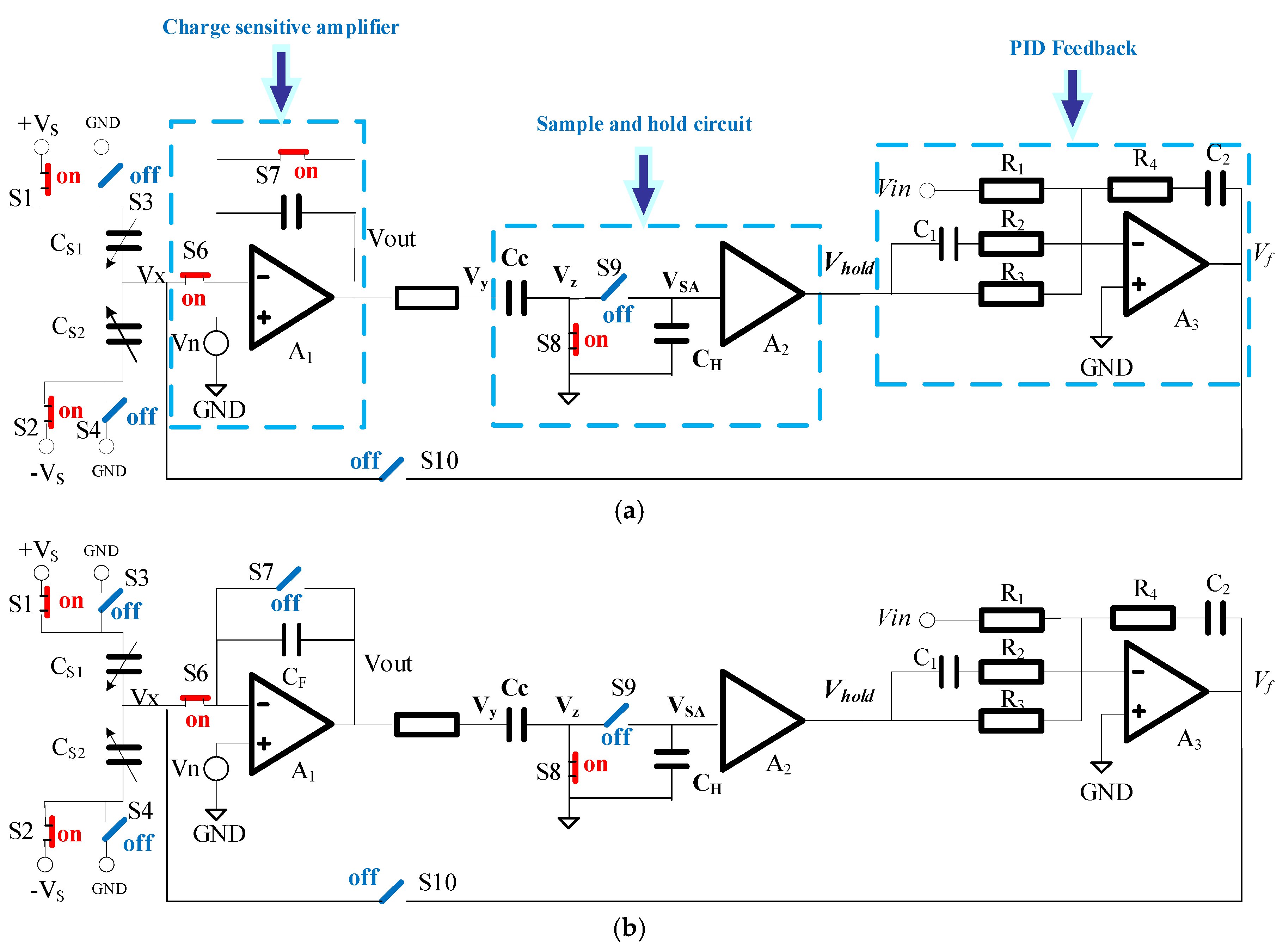 Sensors 20 07280 g003a
