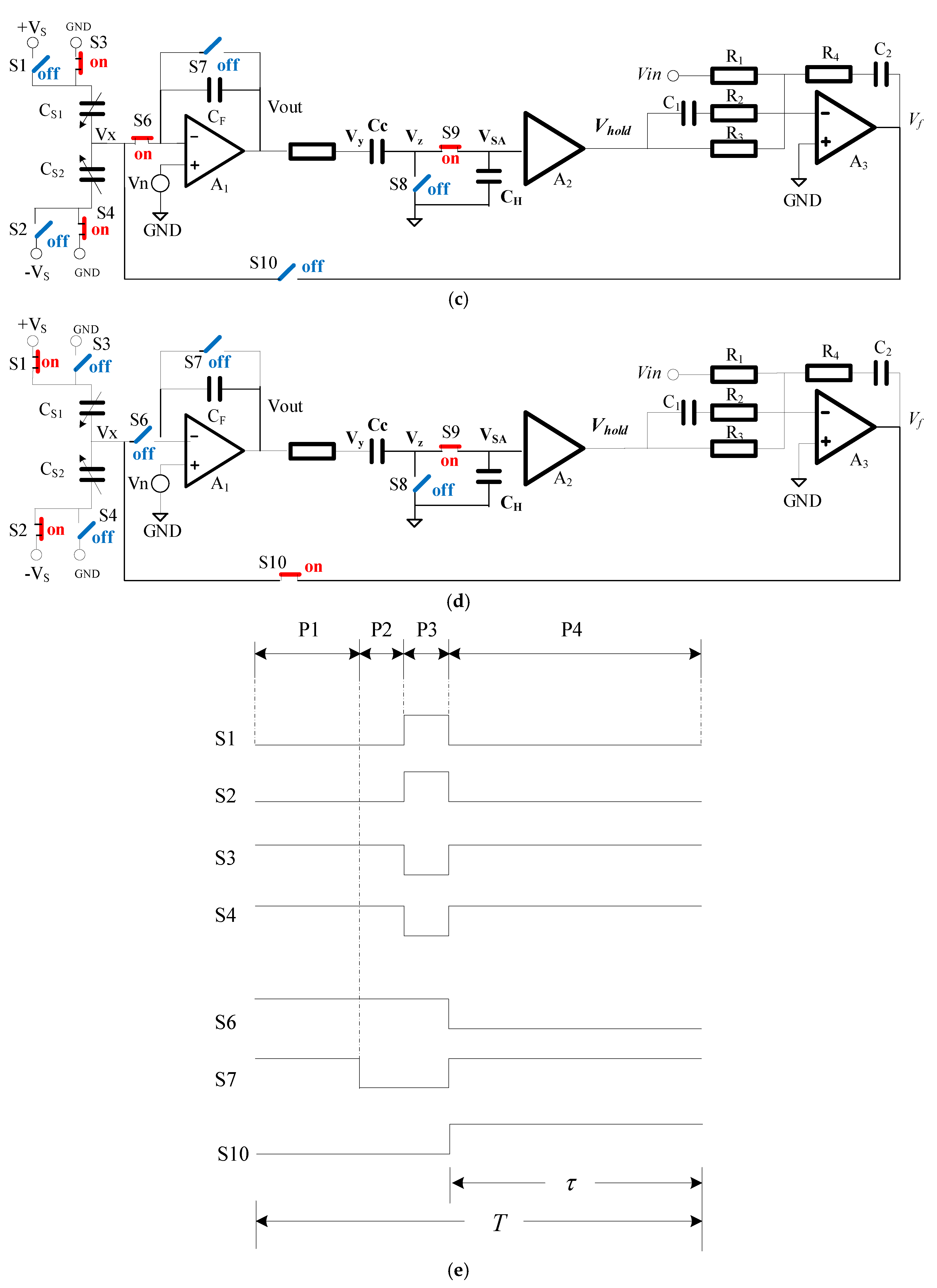 Sensors 20 07280 g003b